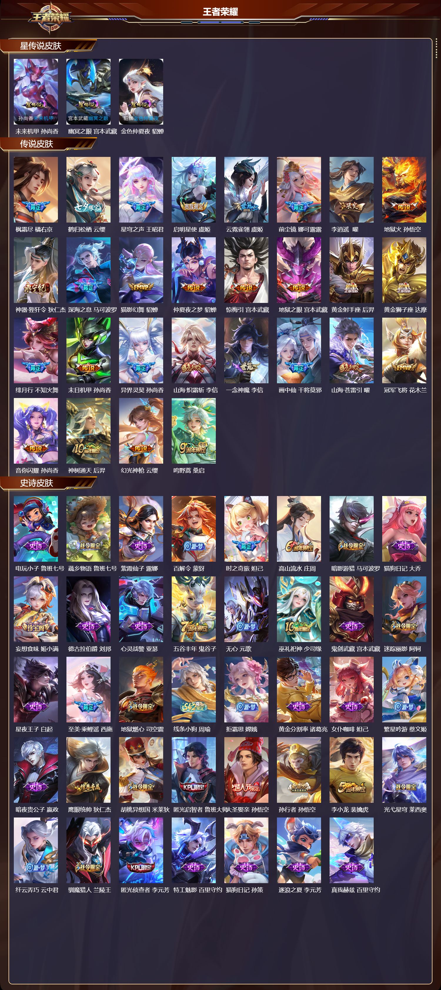 WZMK4265267王者荣耀账号详情图2