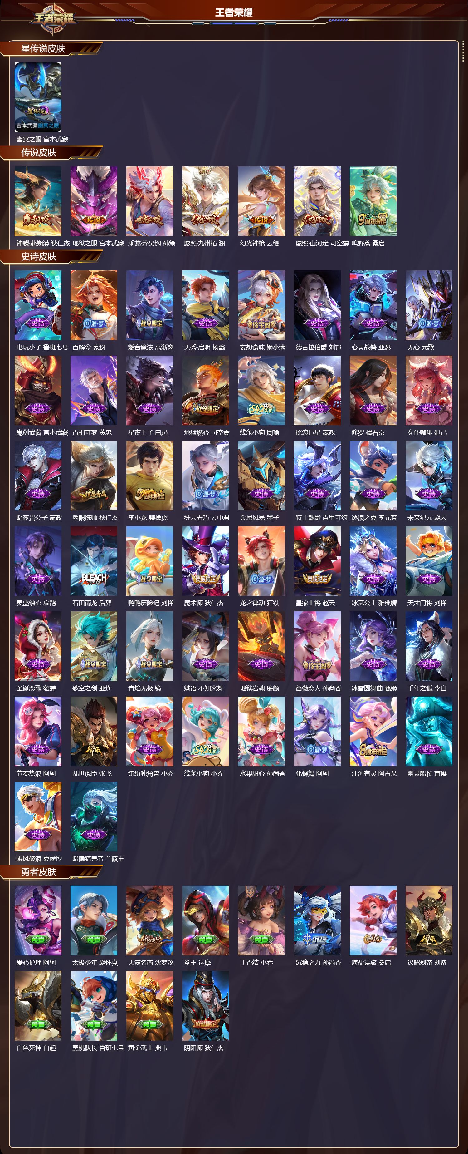 WZMK4265222王者荣耀账号详情图2