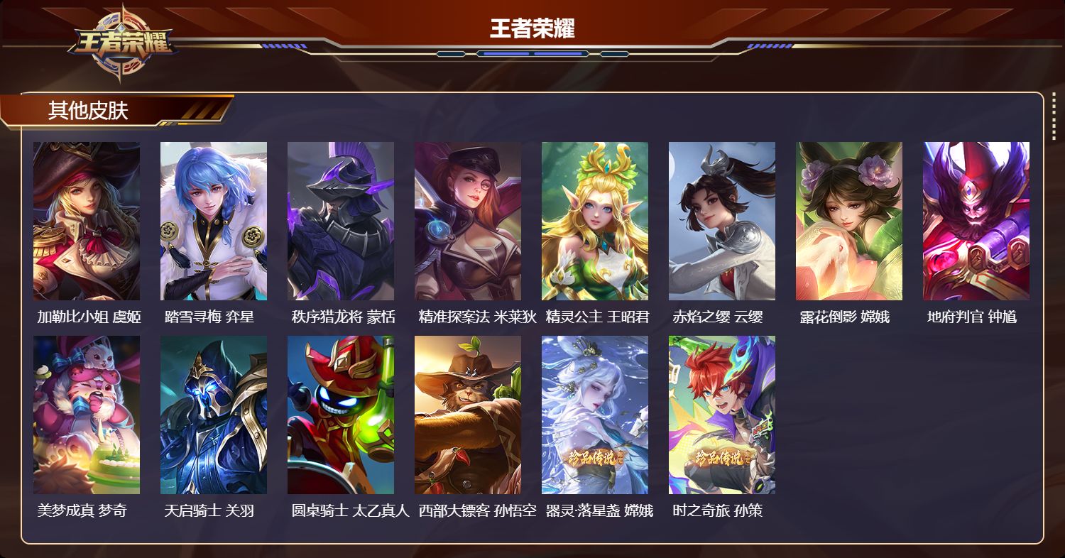 WZCMW4285211王者荣耀账号详情图13