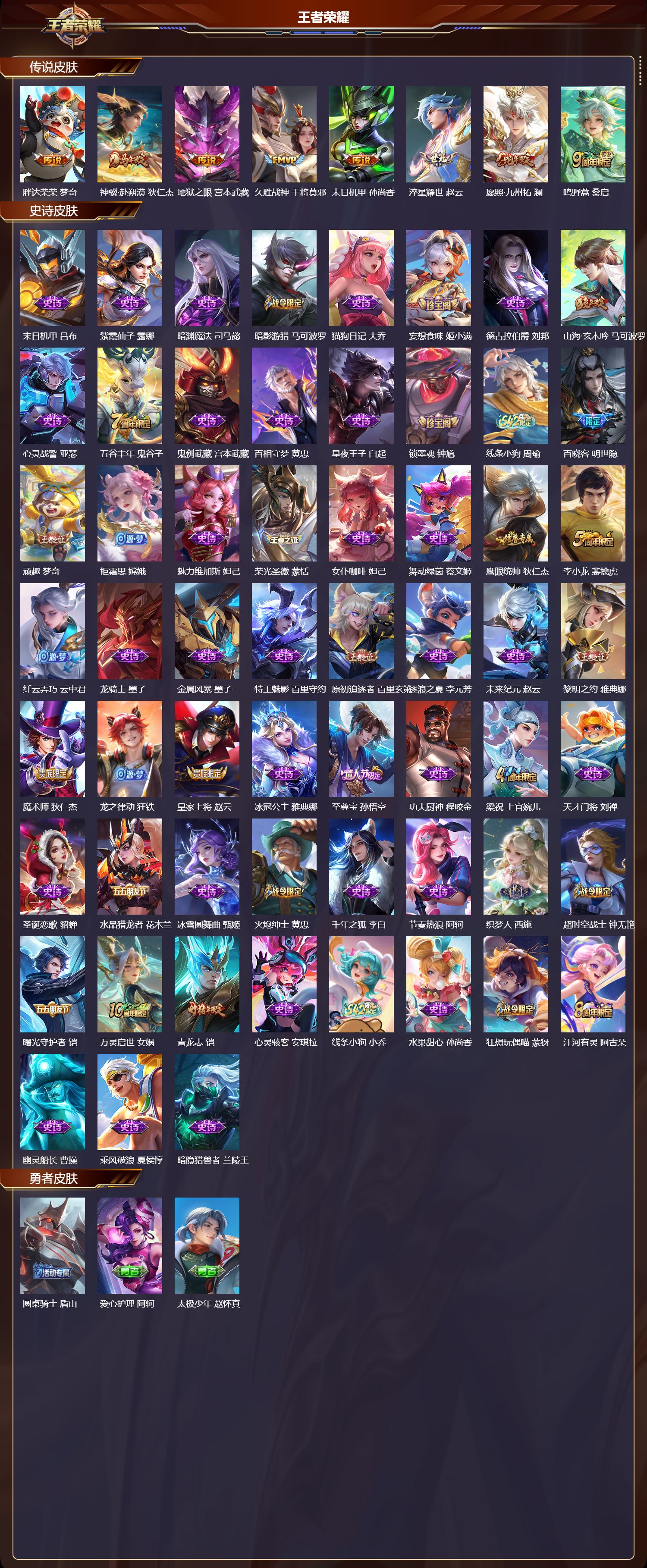 WZCMW4285323王者荣耀账号详情图6