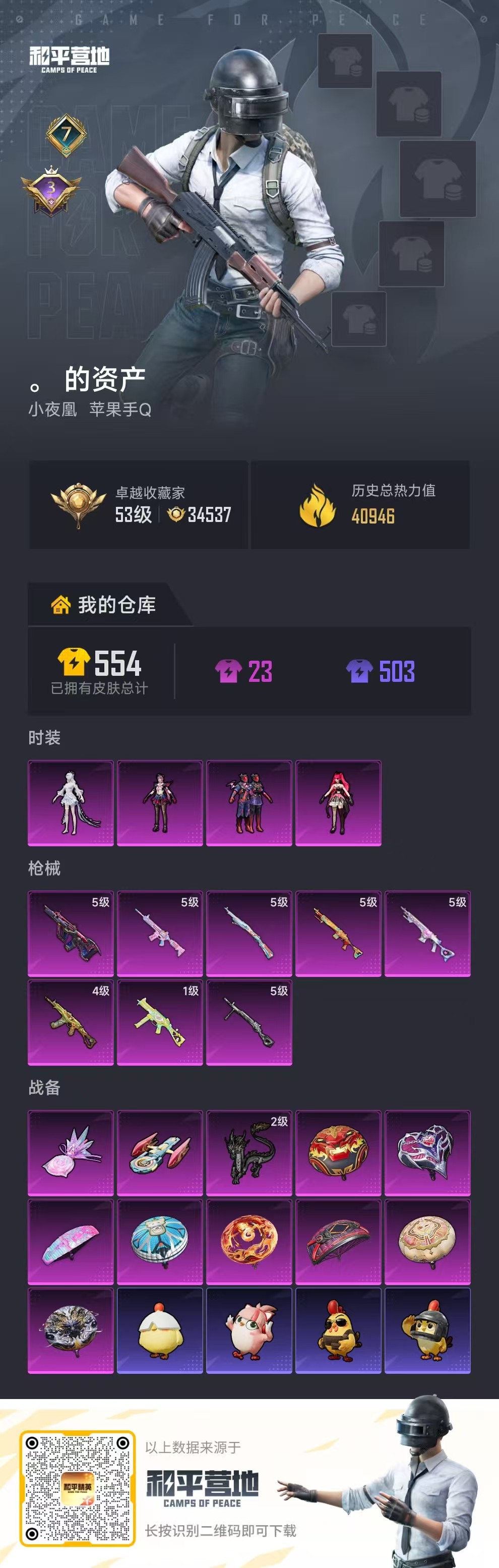 HPSJ4147929和平精英账号详情图2