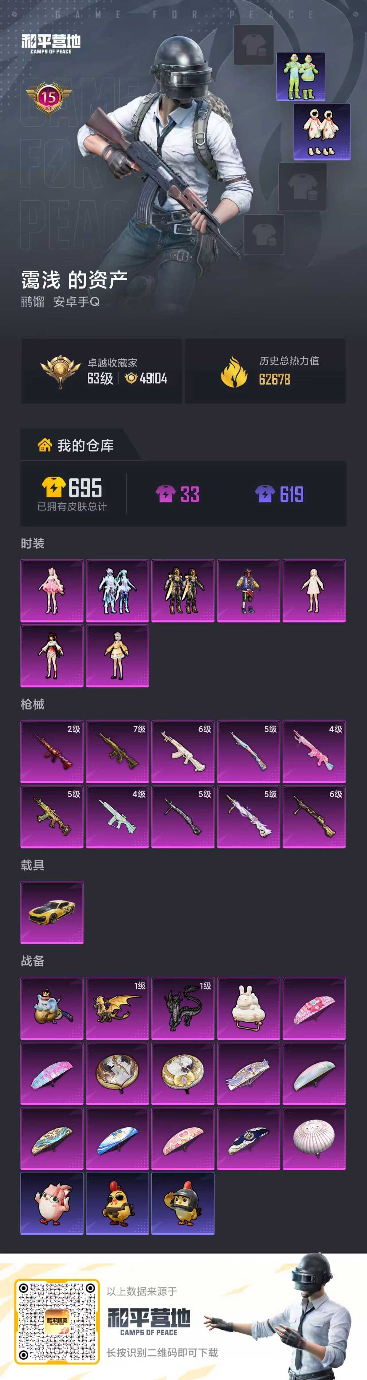 HPSJ4147908和平精英账号详情图2