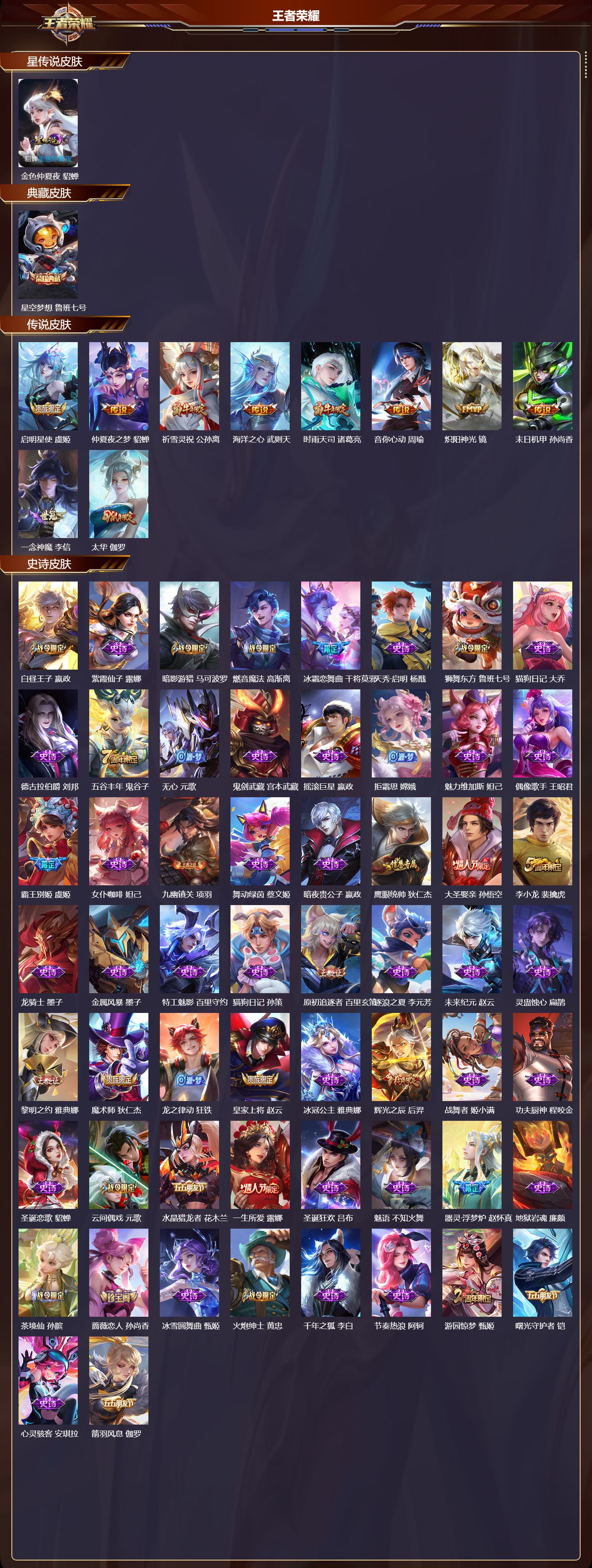 WZMK4265153王者荣耀账号详情图2