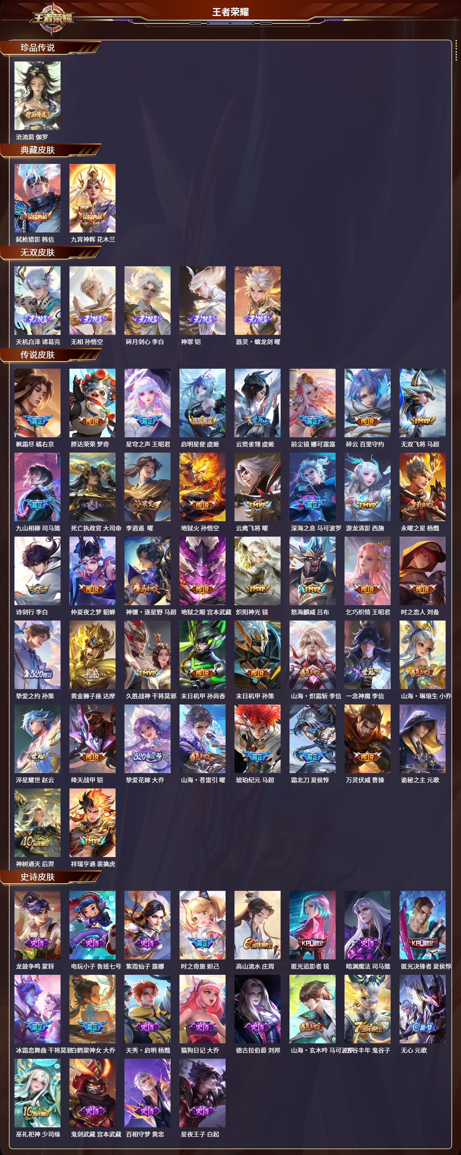 WZLX4268443王者荣耀账号详情图2 WZLX4268443王者荣耀账号详情图2