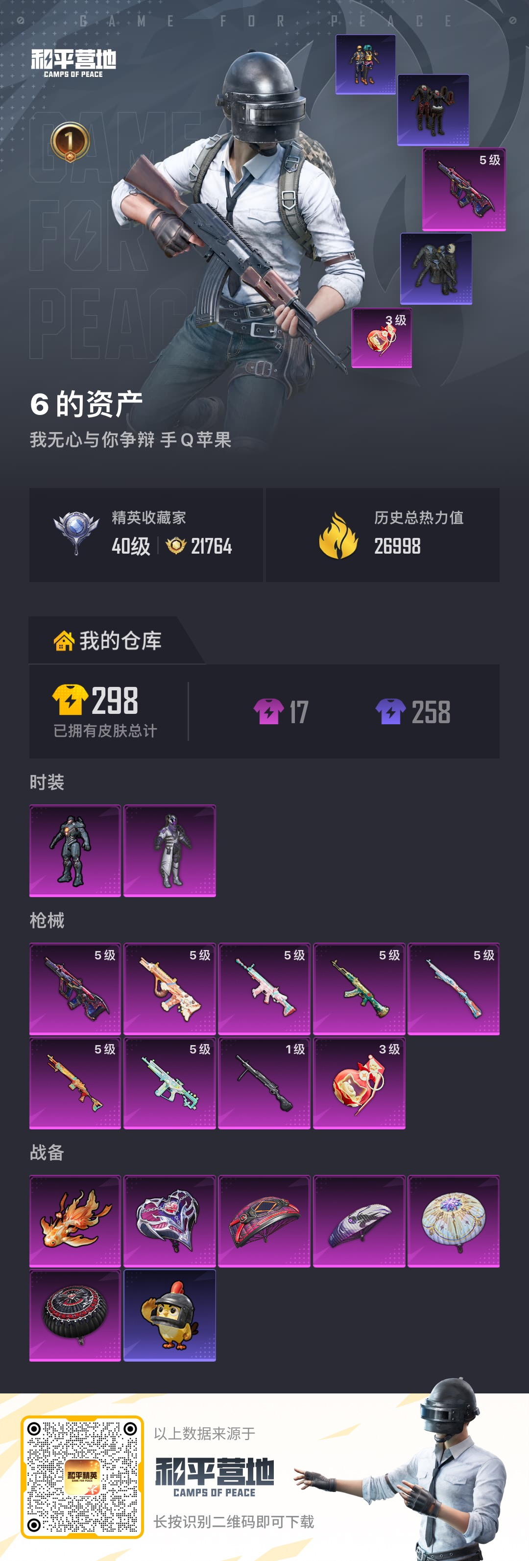 HPSJ4147459和平精英账号详情图2