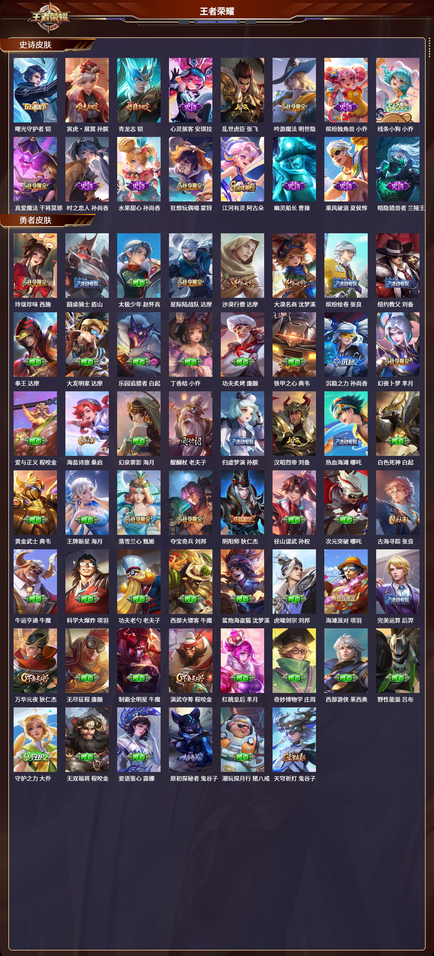 WZQM4264442王者荣耀账号详情图3