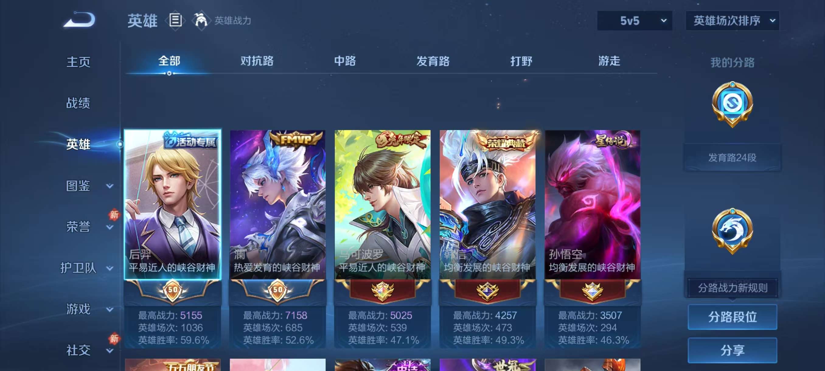 WZCMW4286410王者荣耀账号详情图6