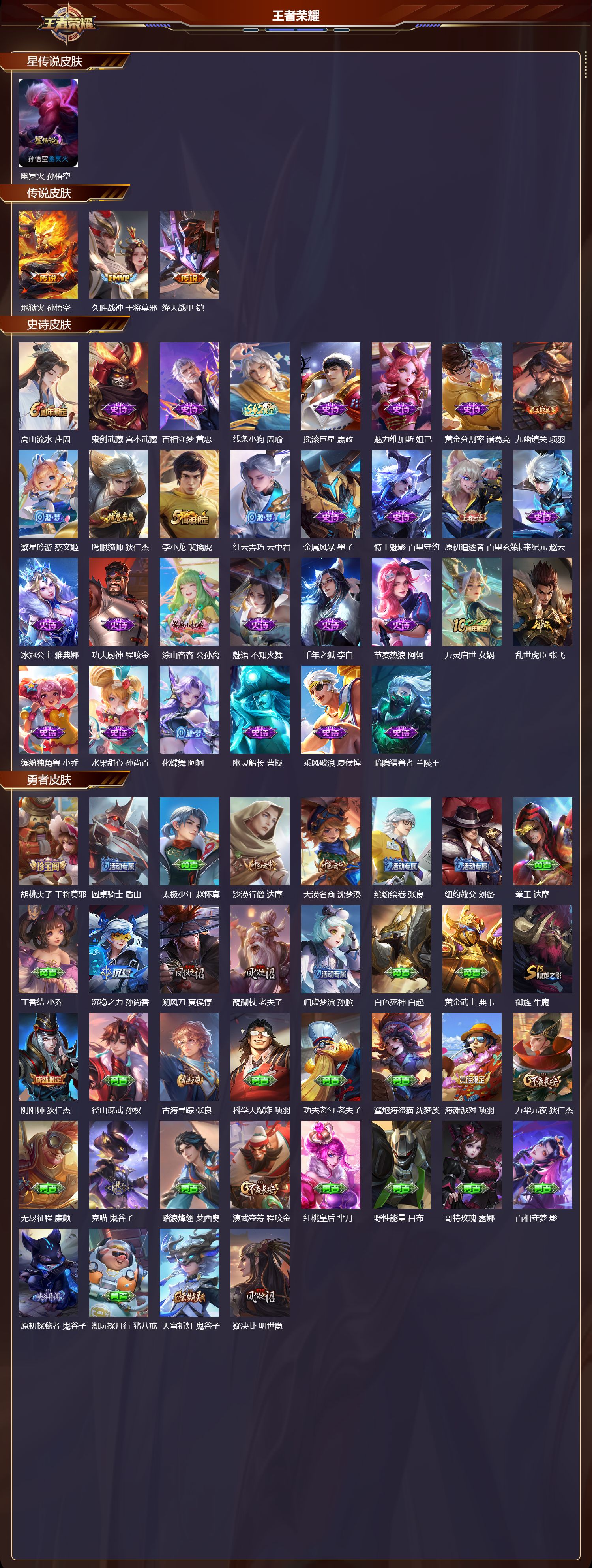 WZMK4265197王者荣耀账号详情图2