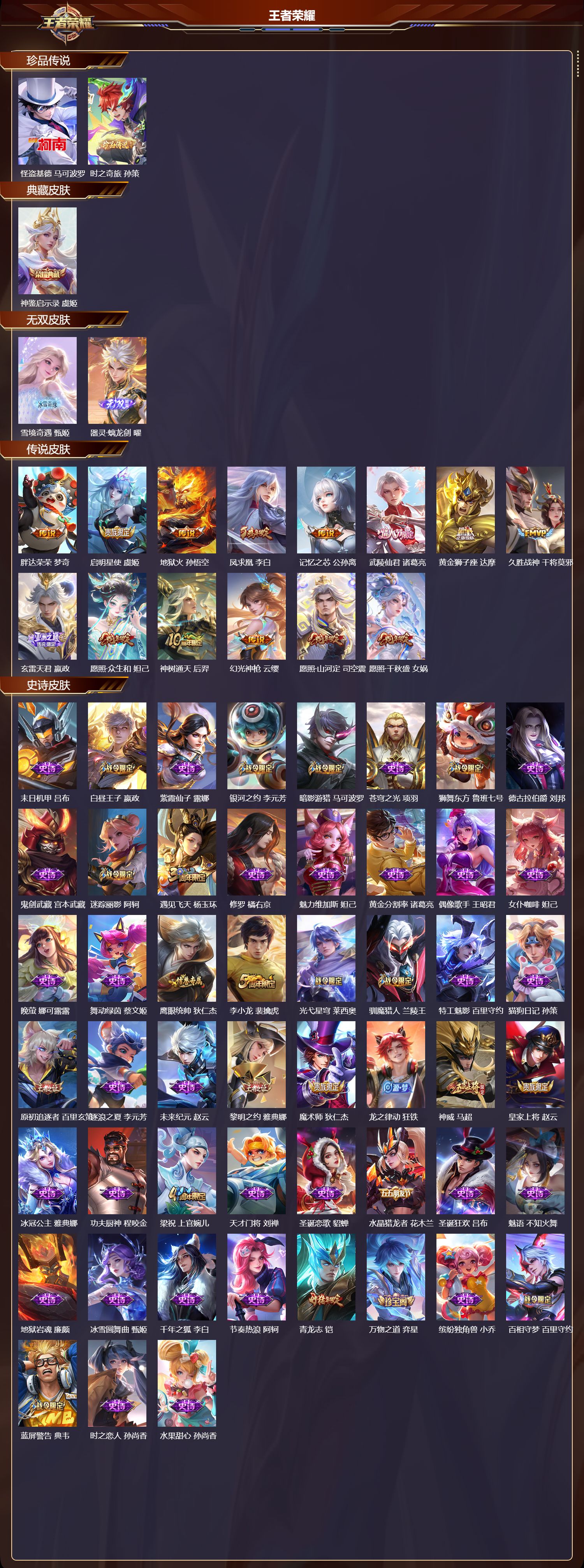 WZCMW4285204王者荣耀账号详情图6