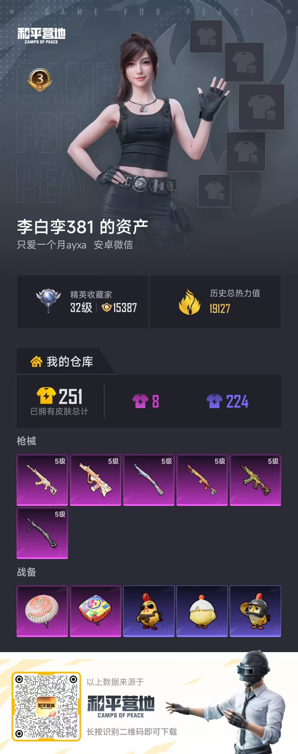 HPSJ4147890和平精英账号详情图2 HPSJ4147890和平精英账号详情图2