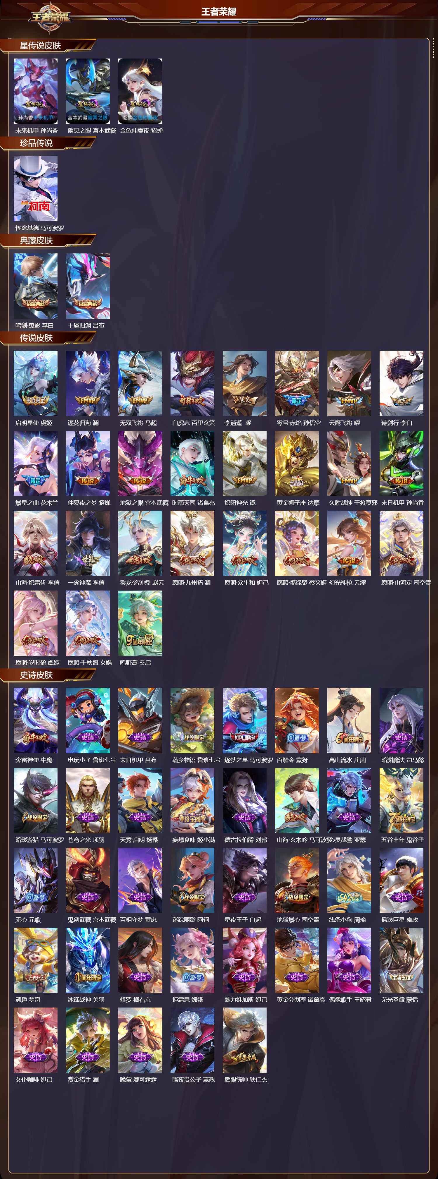 WZMK4265175王者荣耀账号详情图2