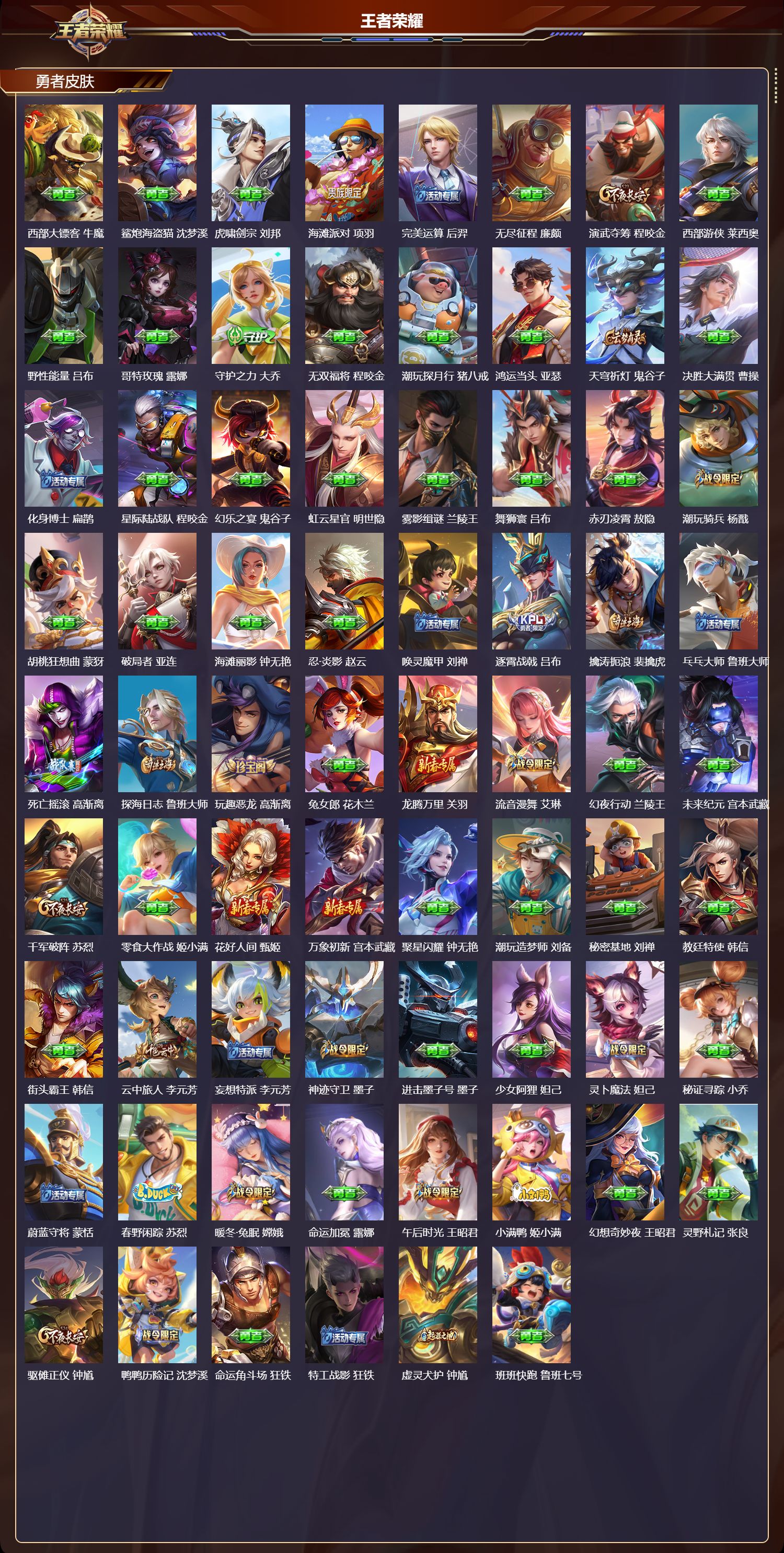 WZMK4265264王者荣耀账号详情图4