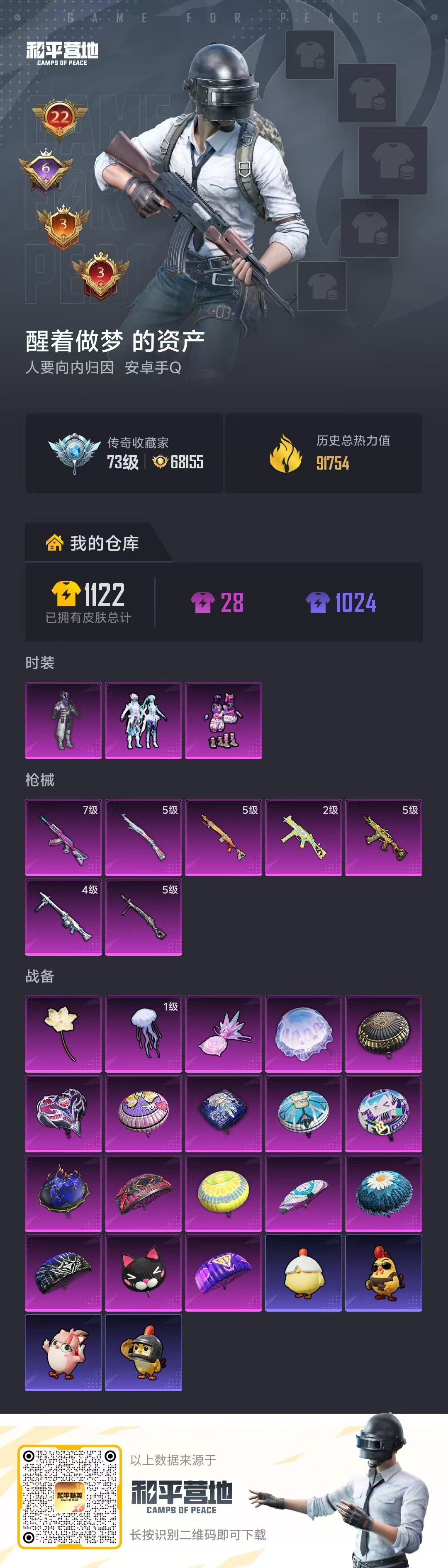 HPSJ4147494和平精英账号详情图2