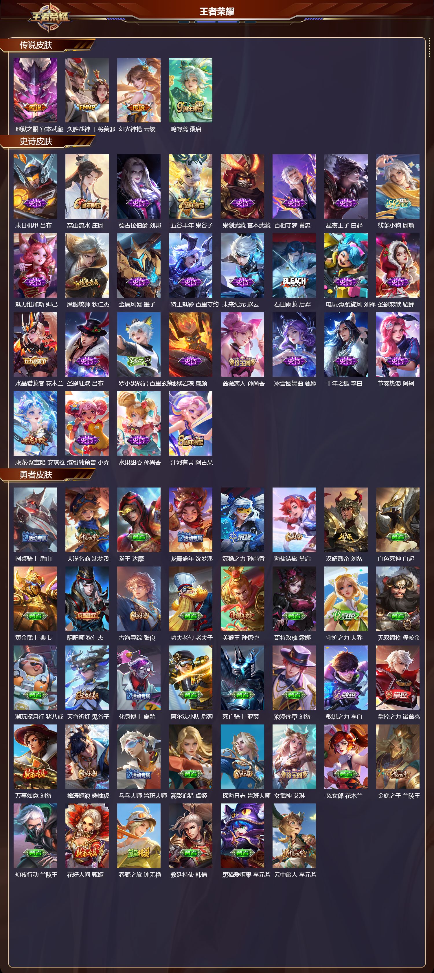 WZCMW4285550王者荣耀账号详情图6