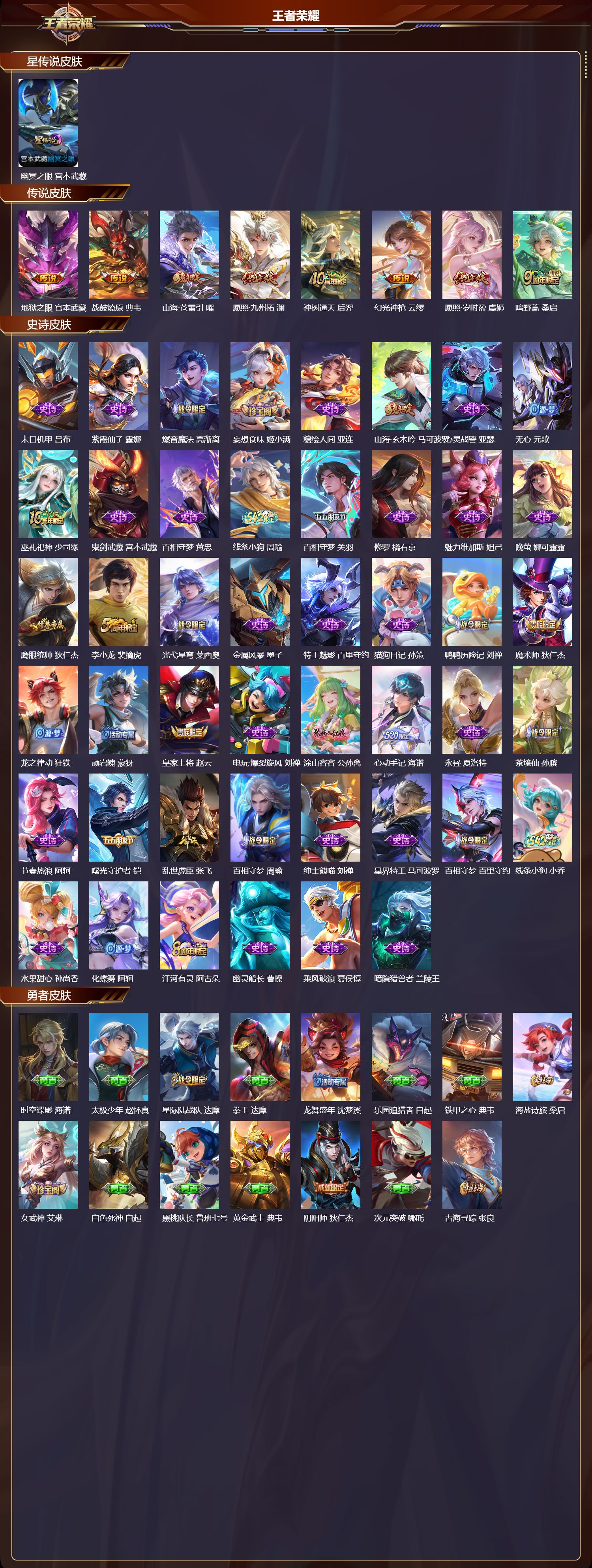 WZMK4265279王者荣耀账号详情图2 WZMK4265279王者荣耀账号详情图2