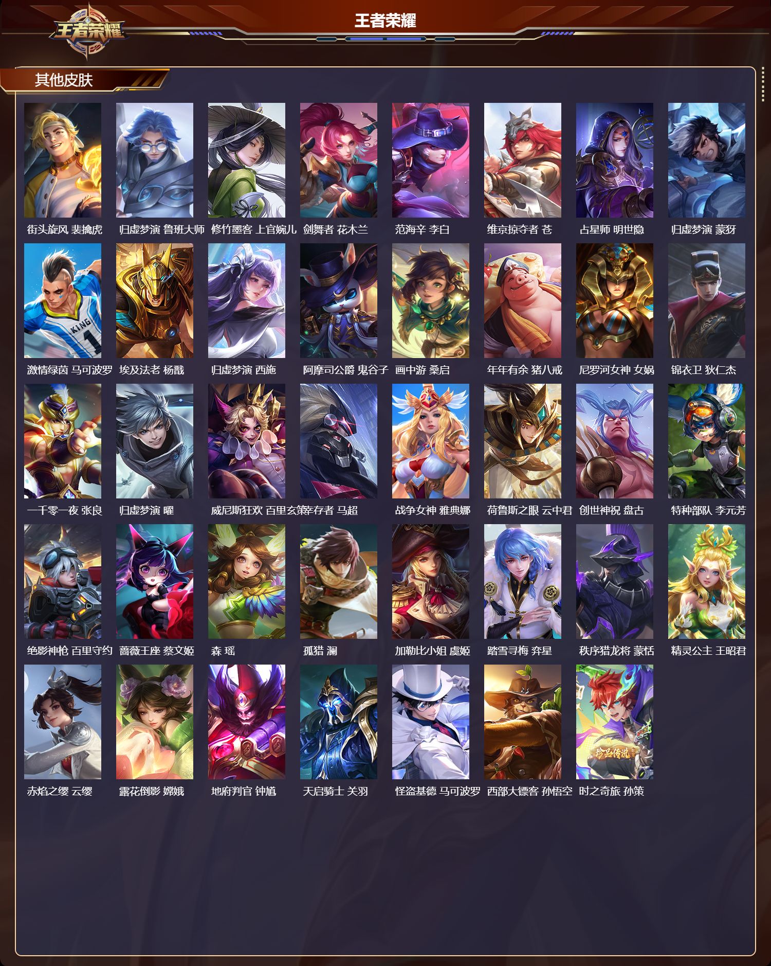 WZCMW4285204王者荣耀账号详情图9