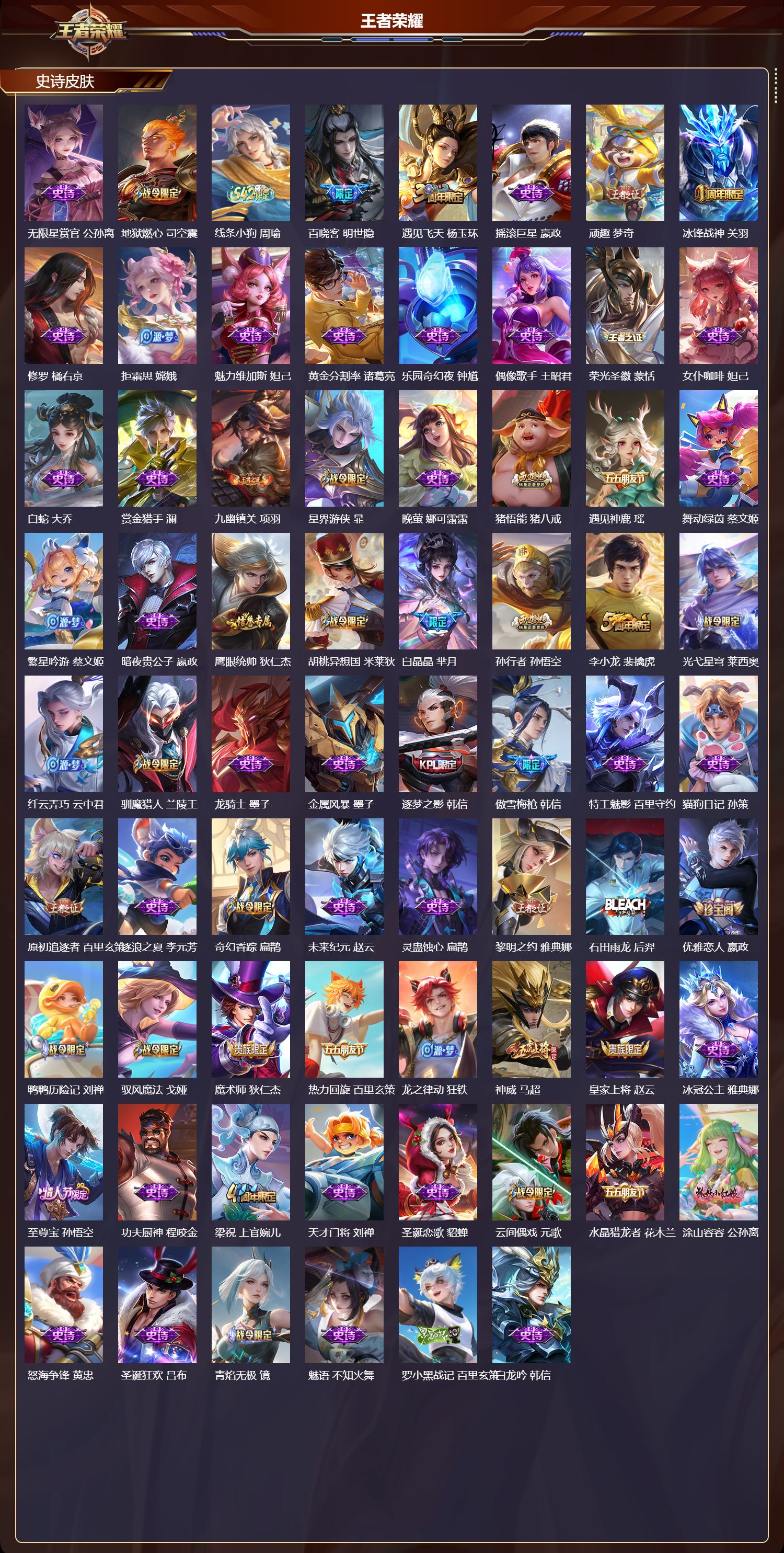 WZQM4265207王者荣耀账号详情图3