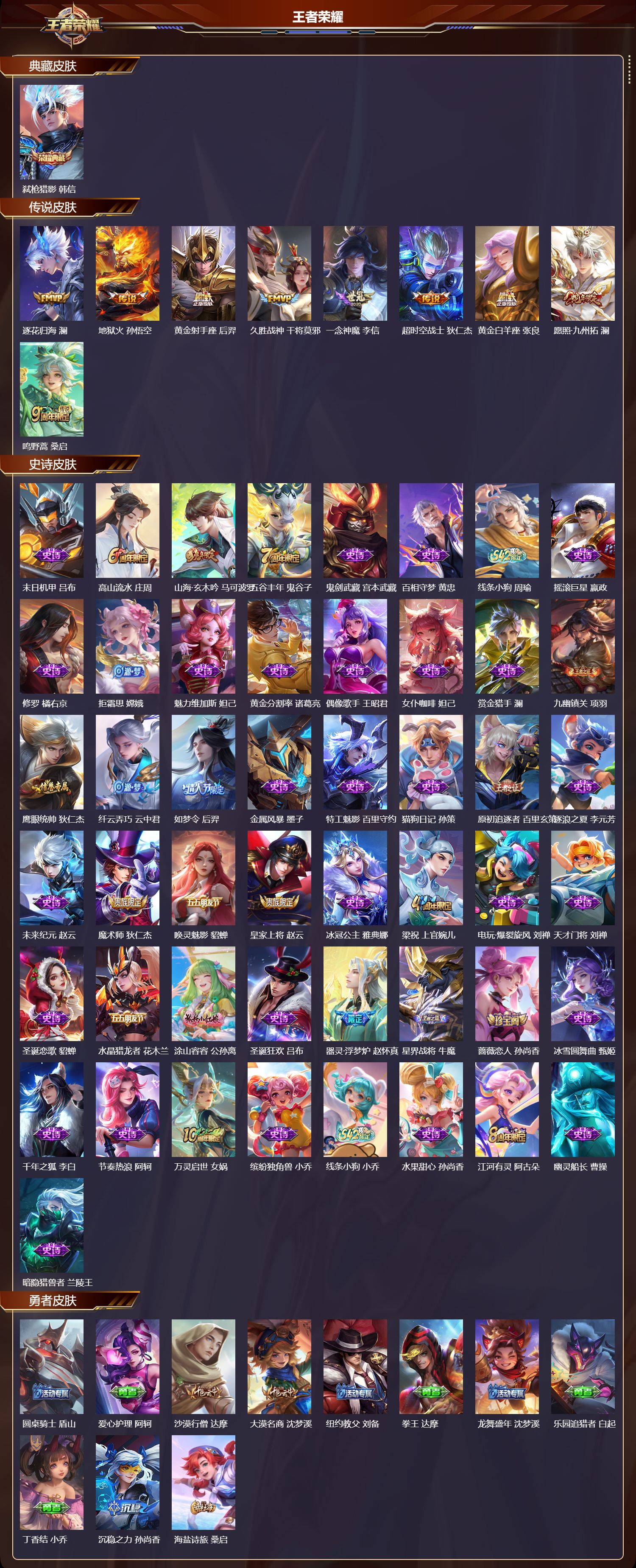 WZCMW4286410王者荣耀账号详情图7