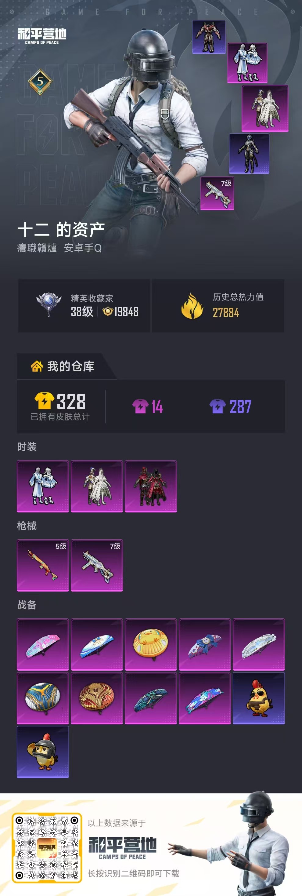 HPSJ4147422和平精英账号详情图2 HPSJ4147422和平精英账号详情图2