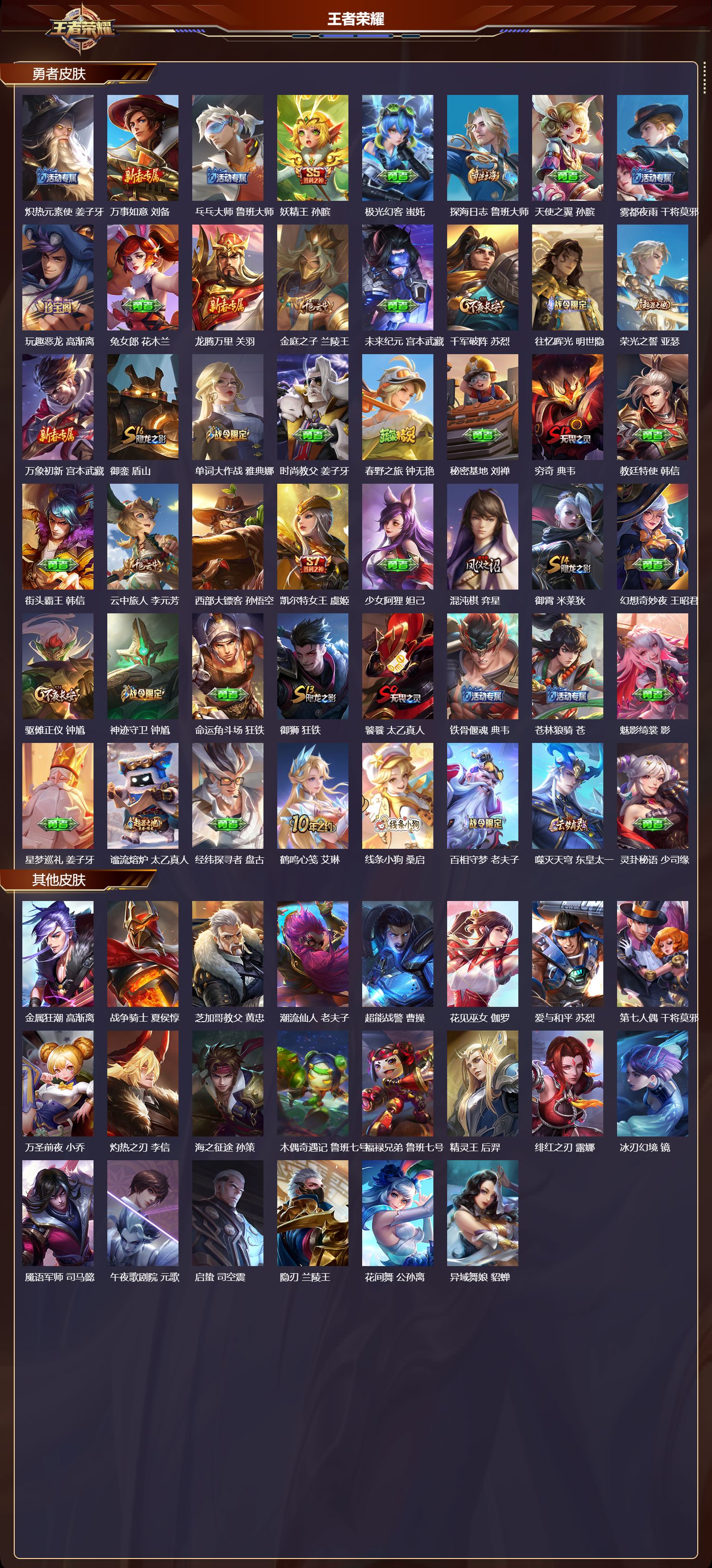 WZCMW4285204王者荣耀账号详情图8