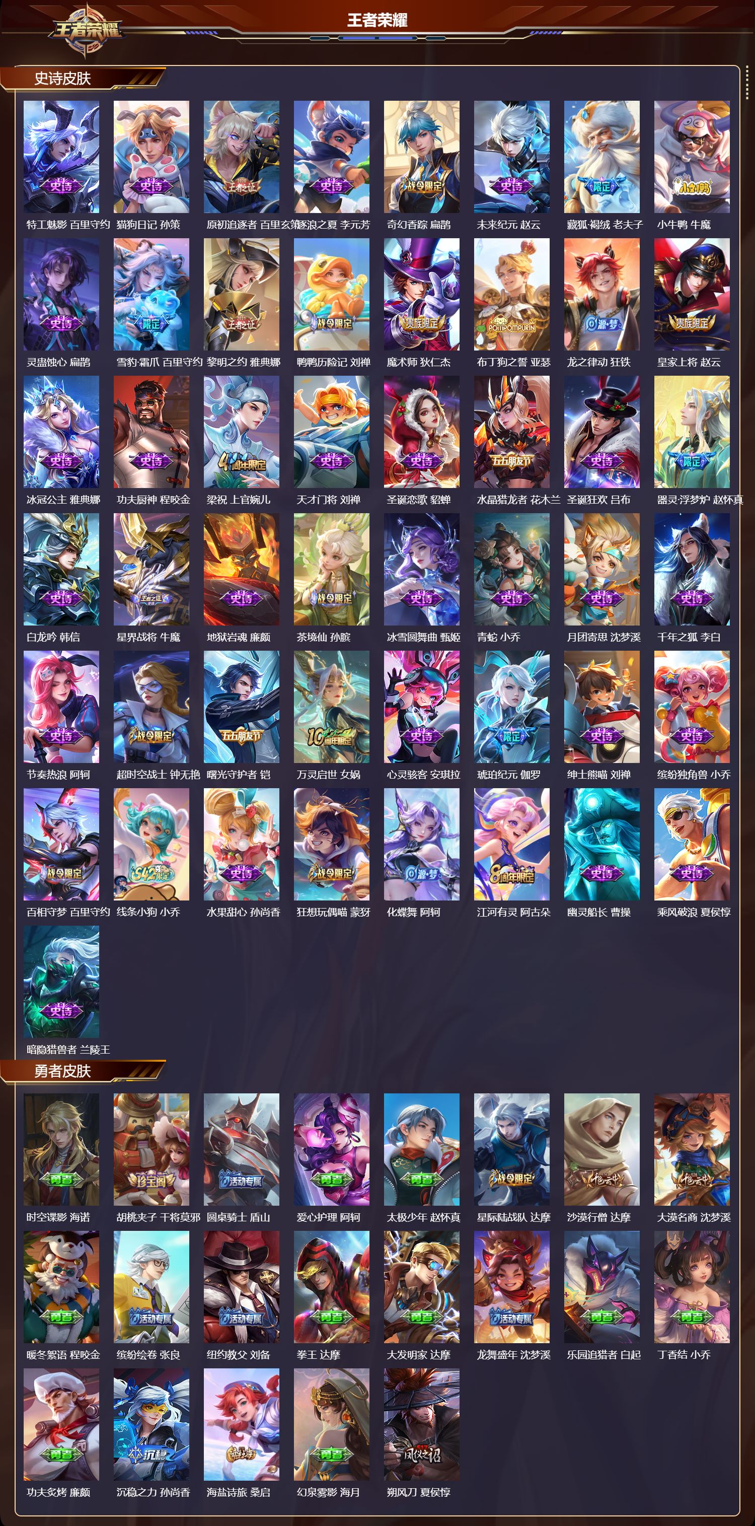 WZCMW4285211王者荣耀账号详情图9