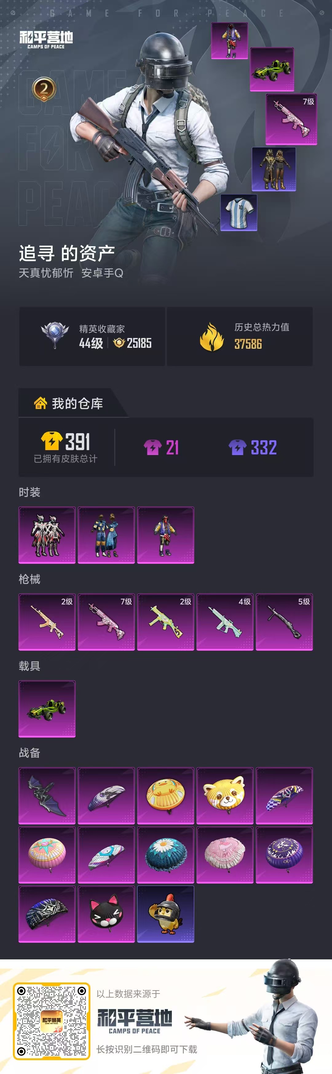 HPSJ4147434和平精英账号详情图2