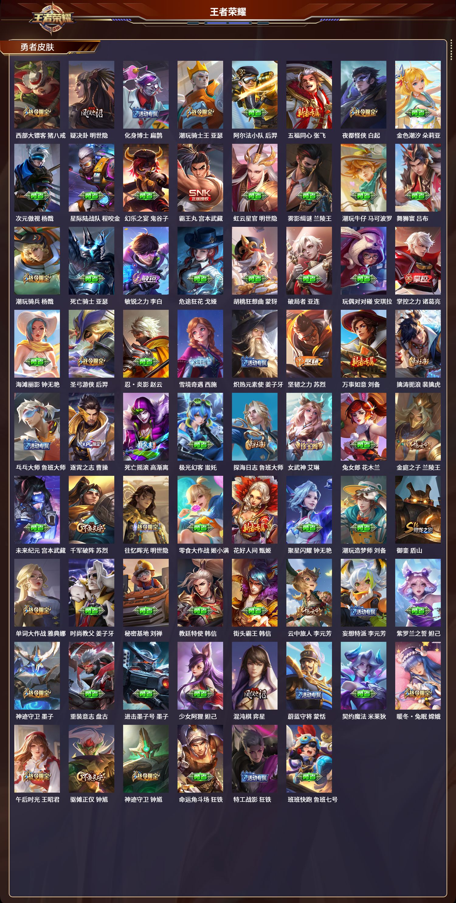 WZQM4264442王者荣耀账号详情图4