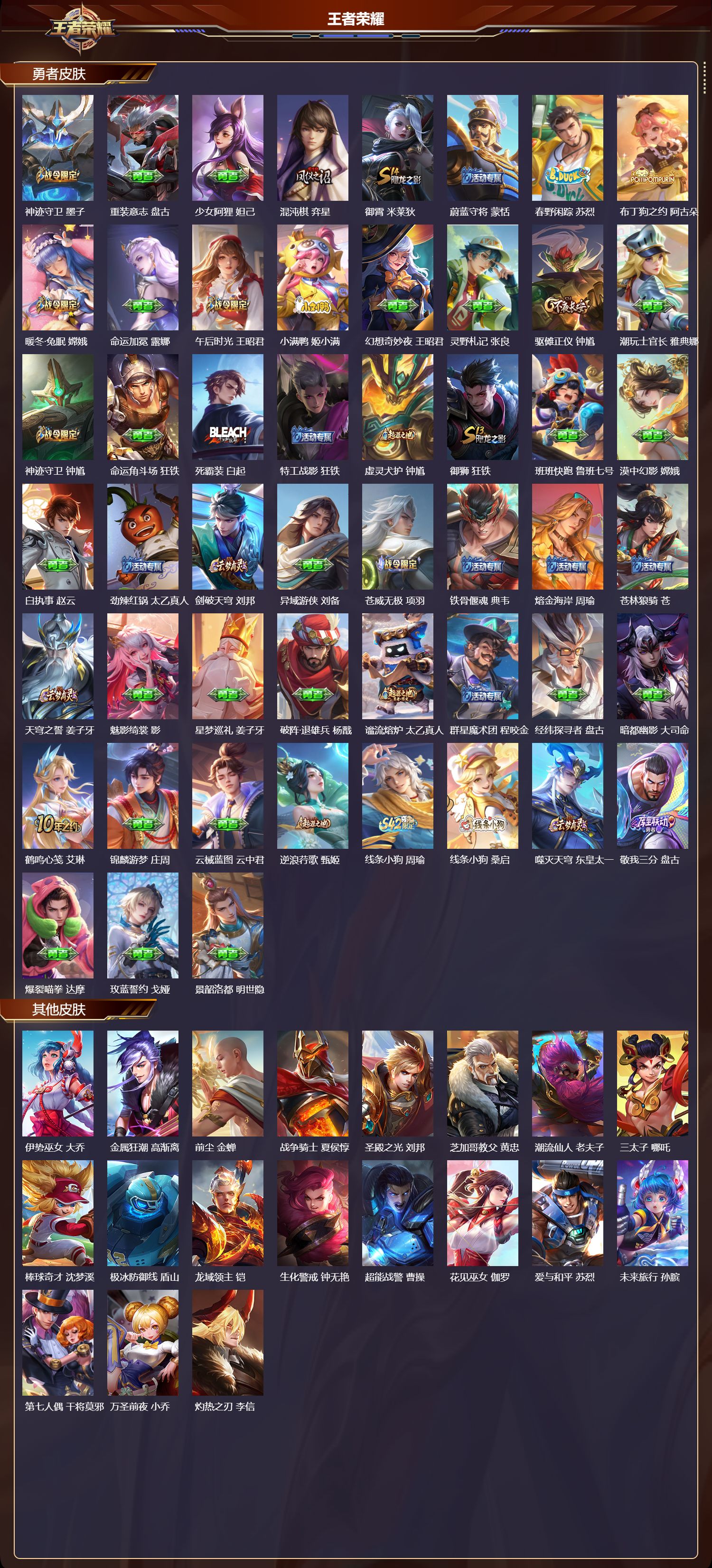 WZCMW4285974王者荣耀账号详情图12