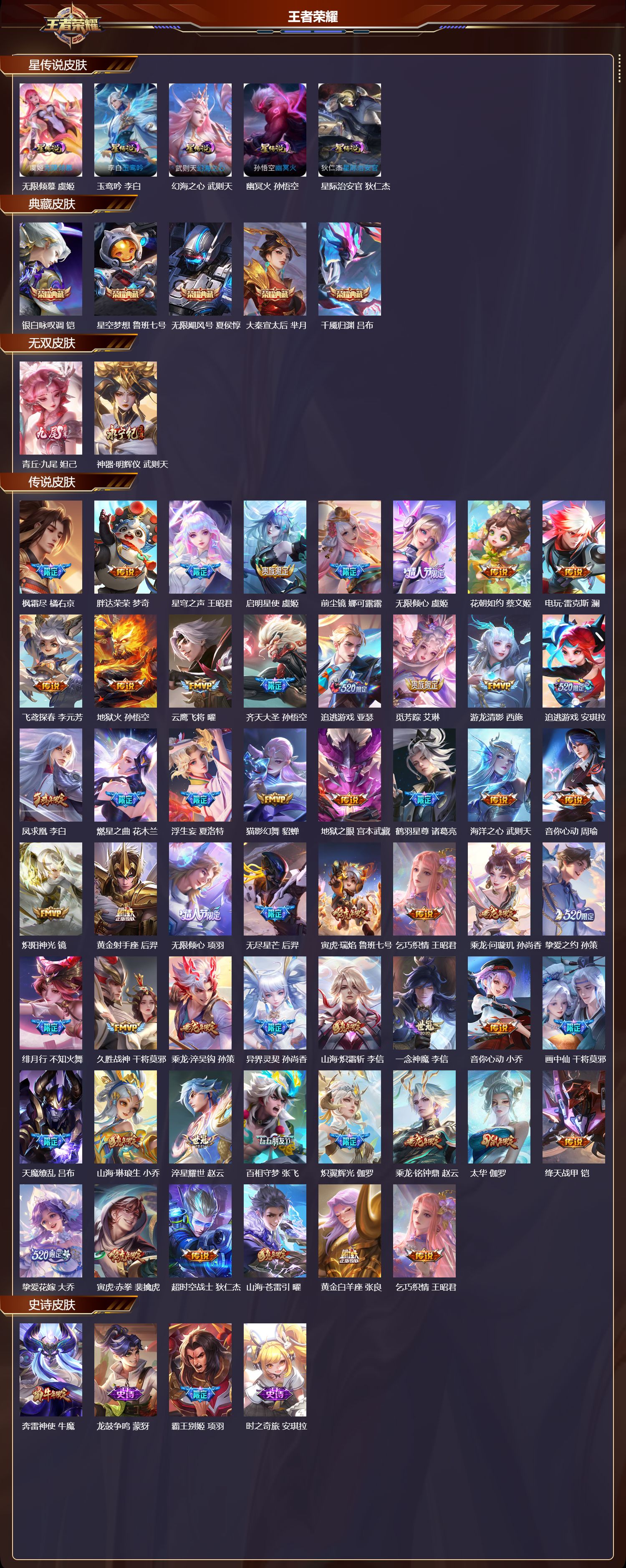 WZQM4265277王者荣耀账号详情图2 WZQM4265277王者荣耀账号详情图2