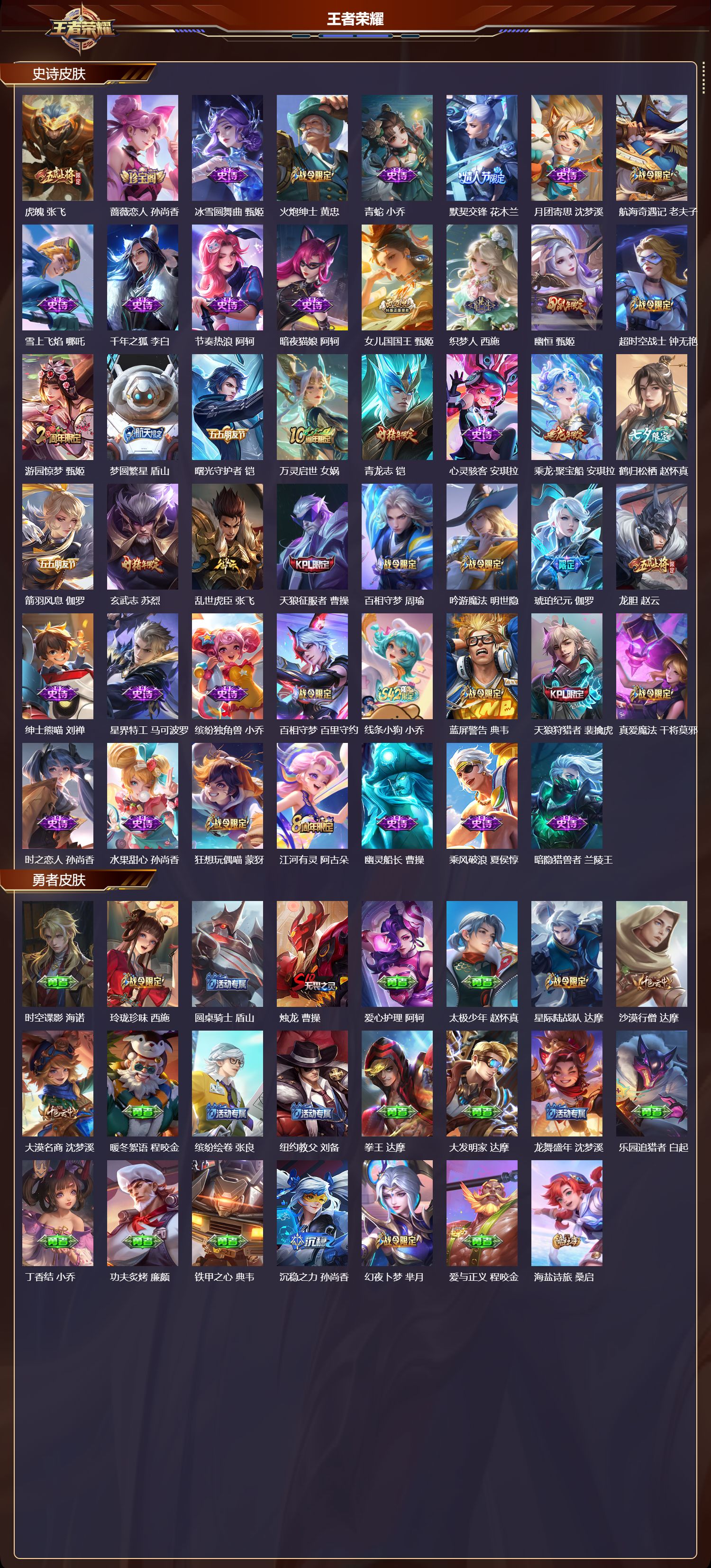 WZCMW4286144王者荣耀账号详情图11