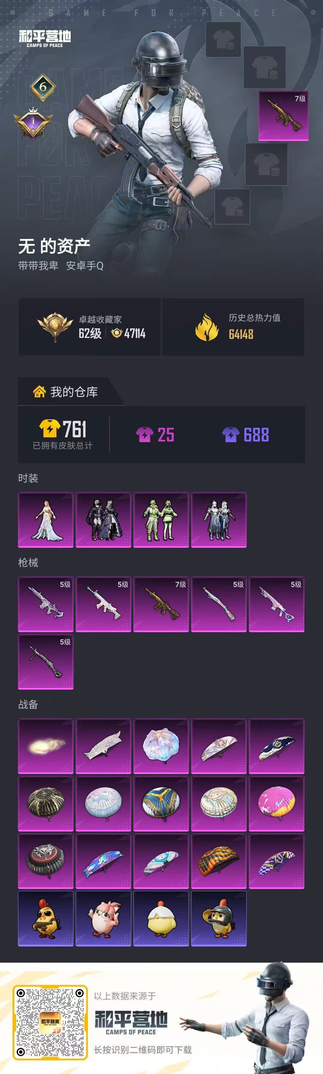 HPSJ4147985和平精英账号详情图2