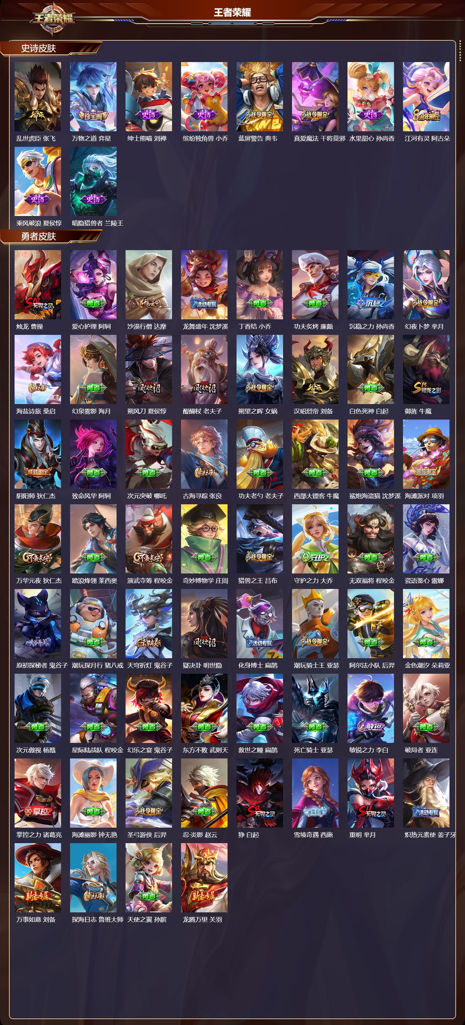 WZMK4265153王者荣耀账号详情图3