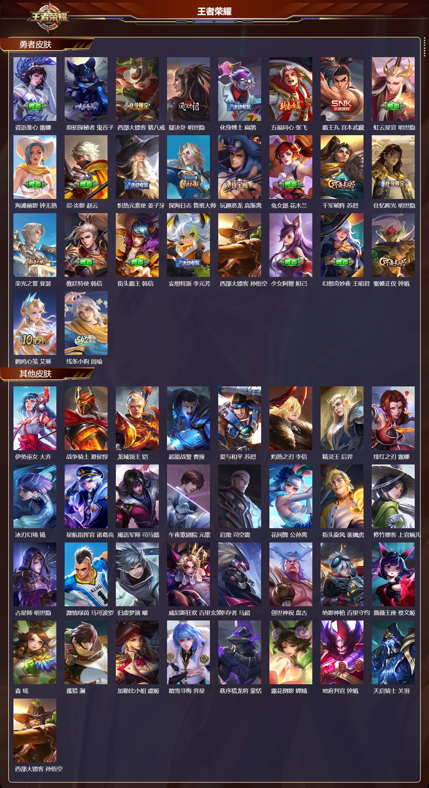 WZMK4265178王者荣耀账号详情图3