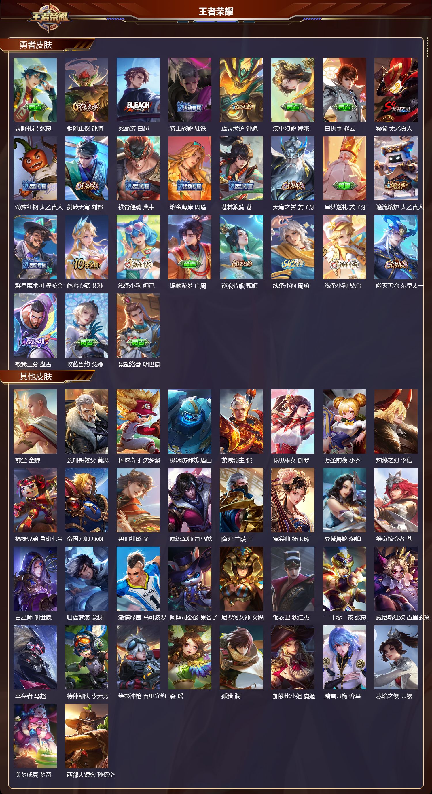 WZMK4265199王者荣耀账号详情图4