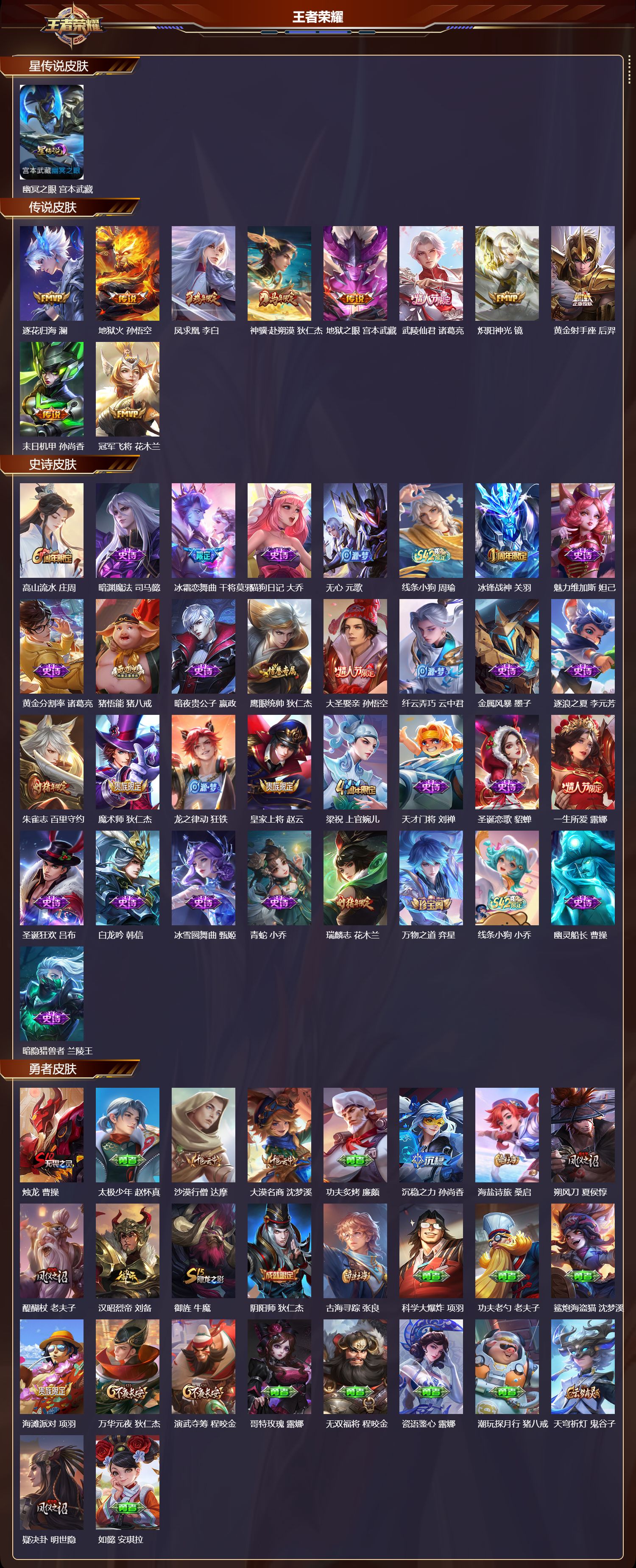 WZMK4265180王者荣耀账号详情图2