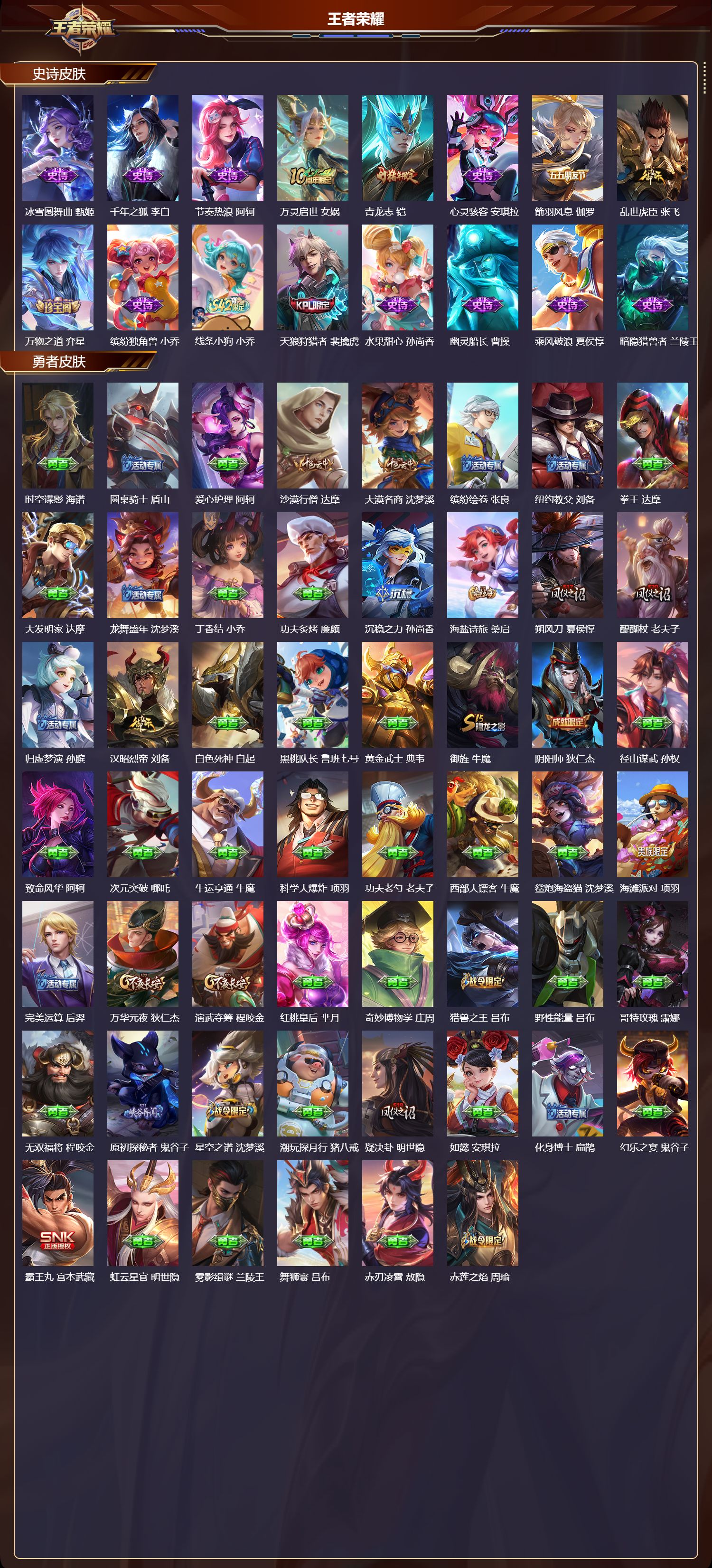 WZQM4265185王者荣耀账号详情图3