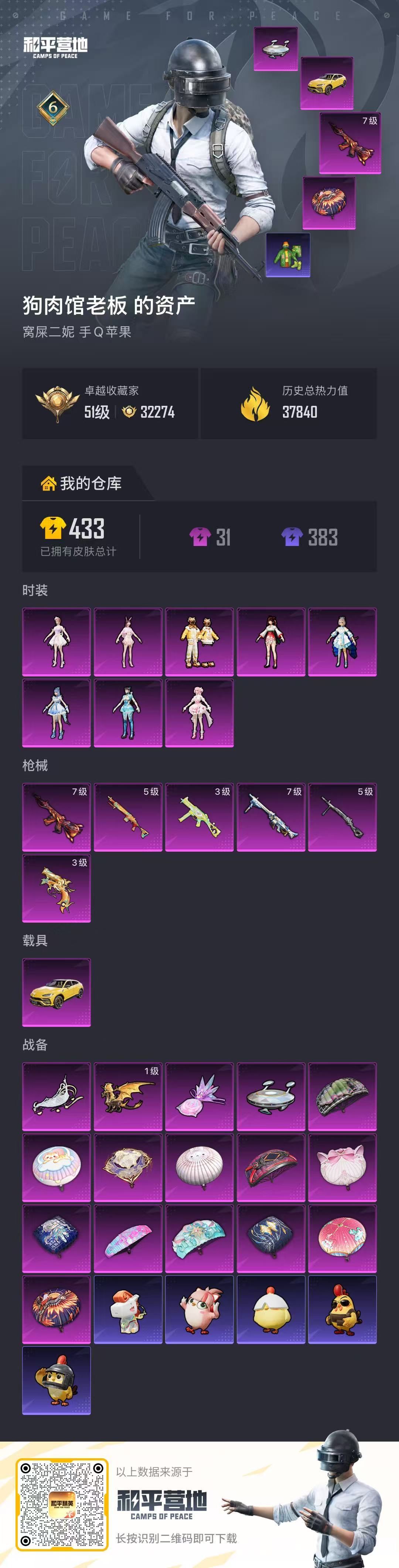 HPSJ4149546和平精英账号详情图2