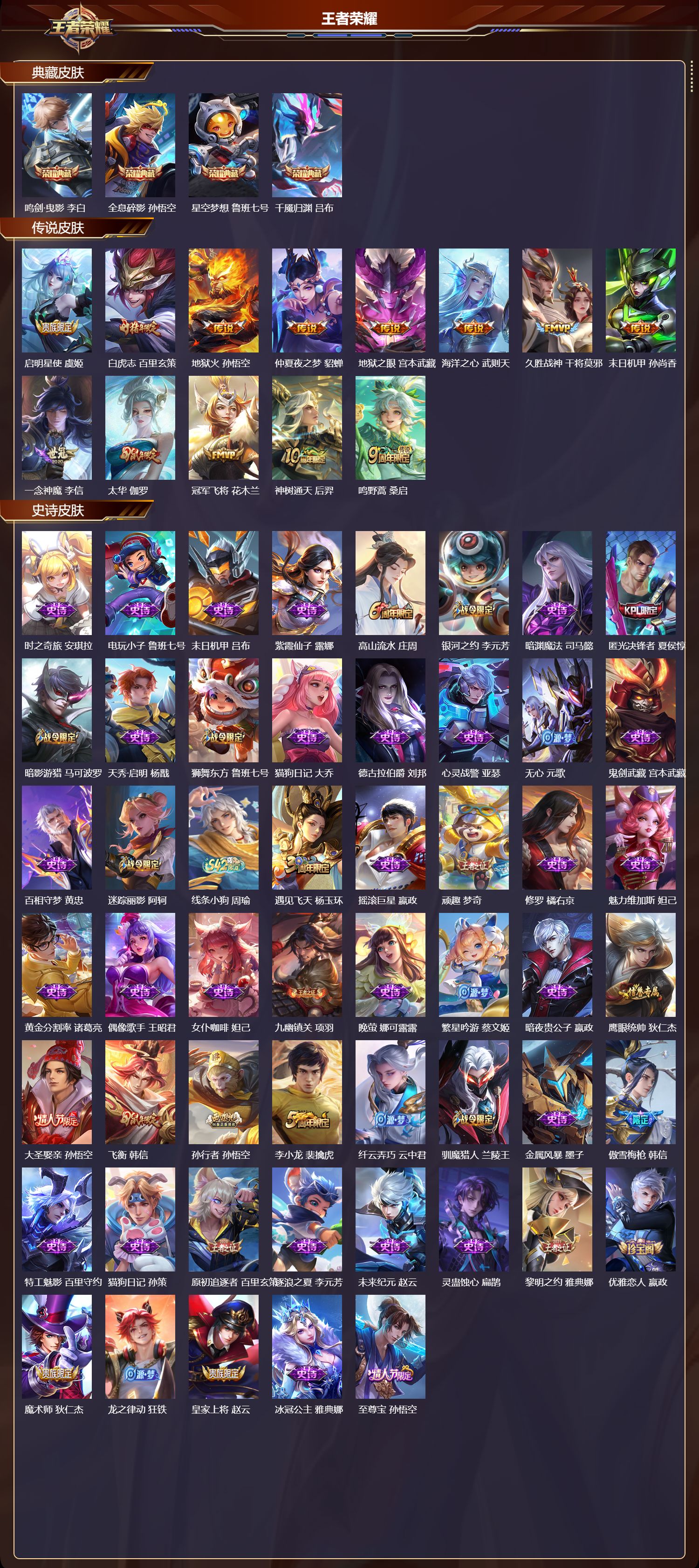 WZCMW4288234王者荣耀账号详情图6