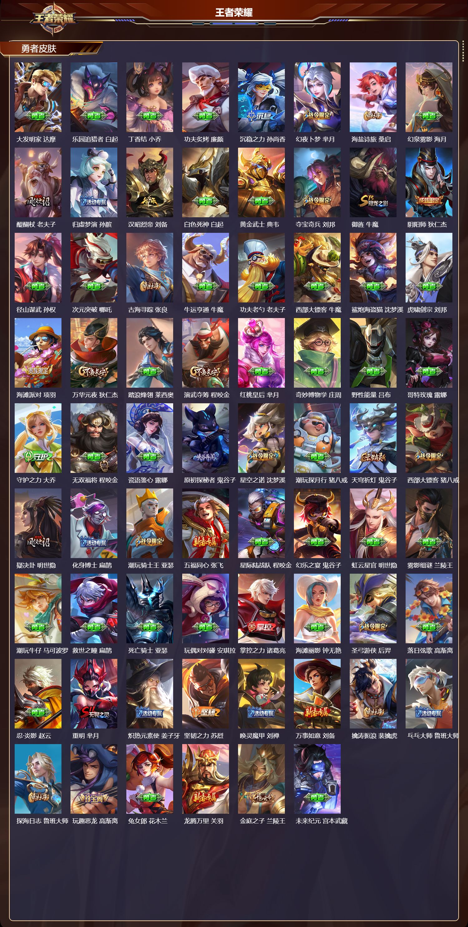 WZCMW4288378王者荣耀账号详情图6