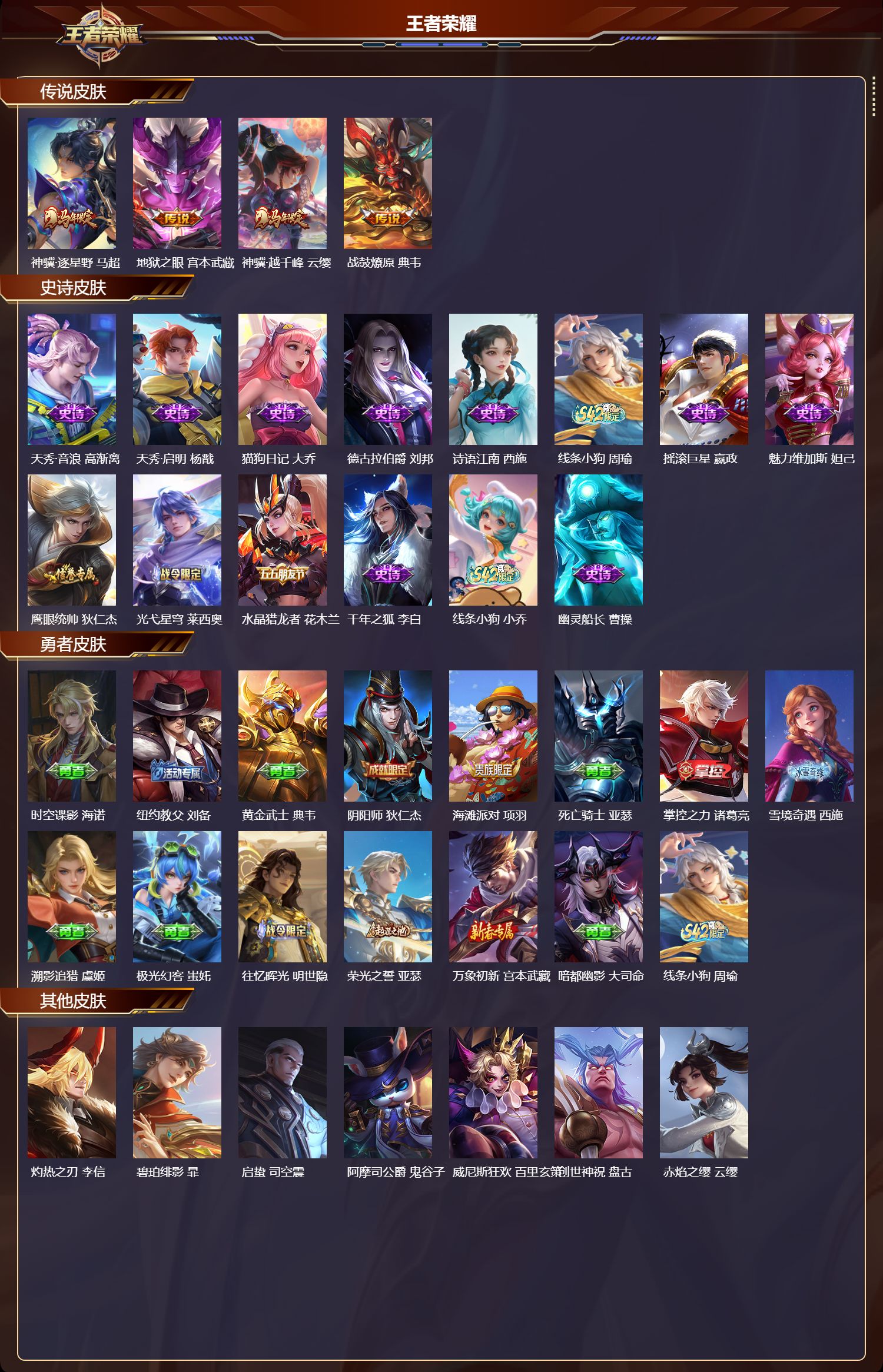 WZCMW4288311王者荣耀账号详情图5