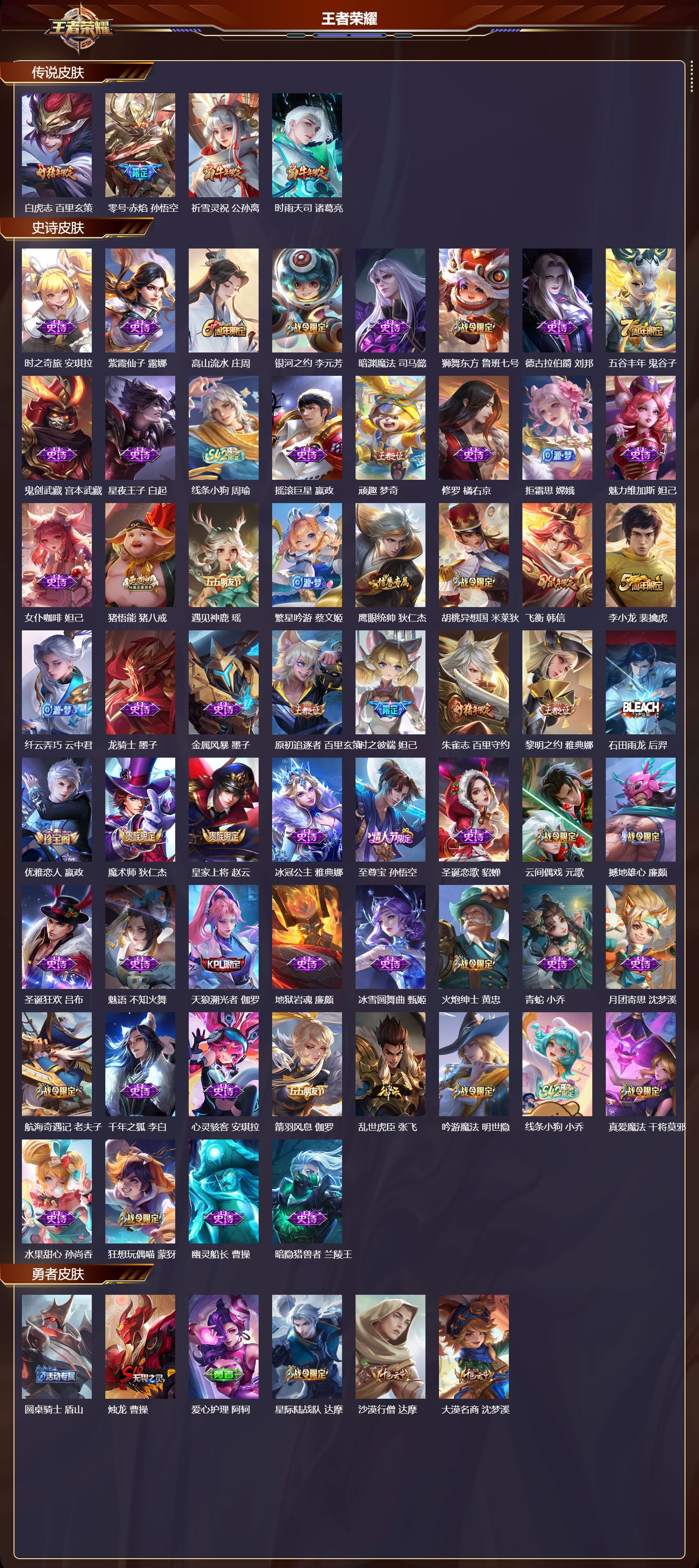 WZCMW4288298王者荣耀账号详情图5