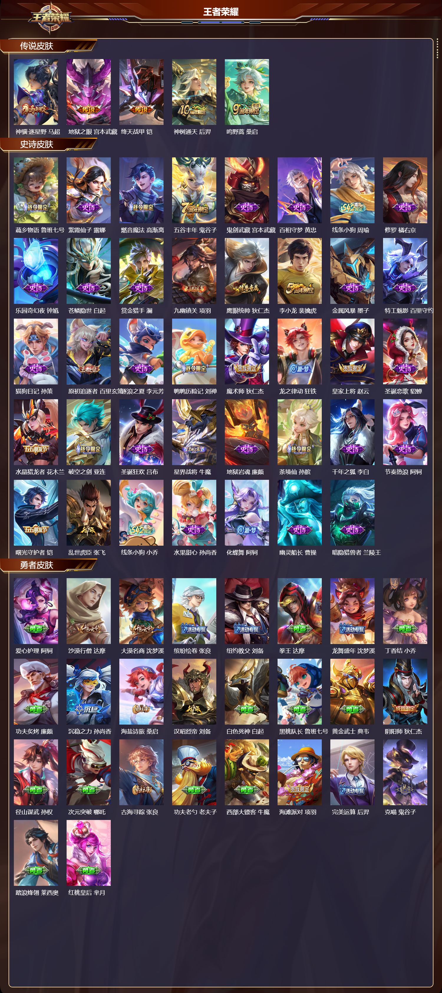 WZCMW4288377王者荣耀账号详情图5