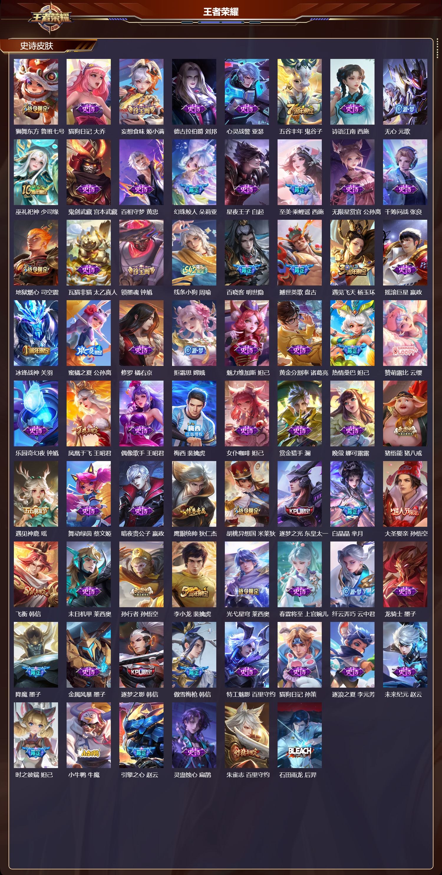 WZCMW4288516王者荣耀账号详情图6