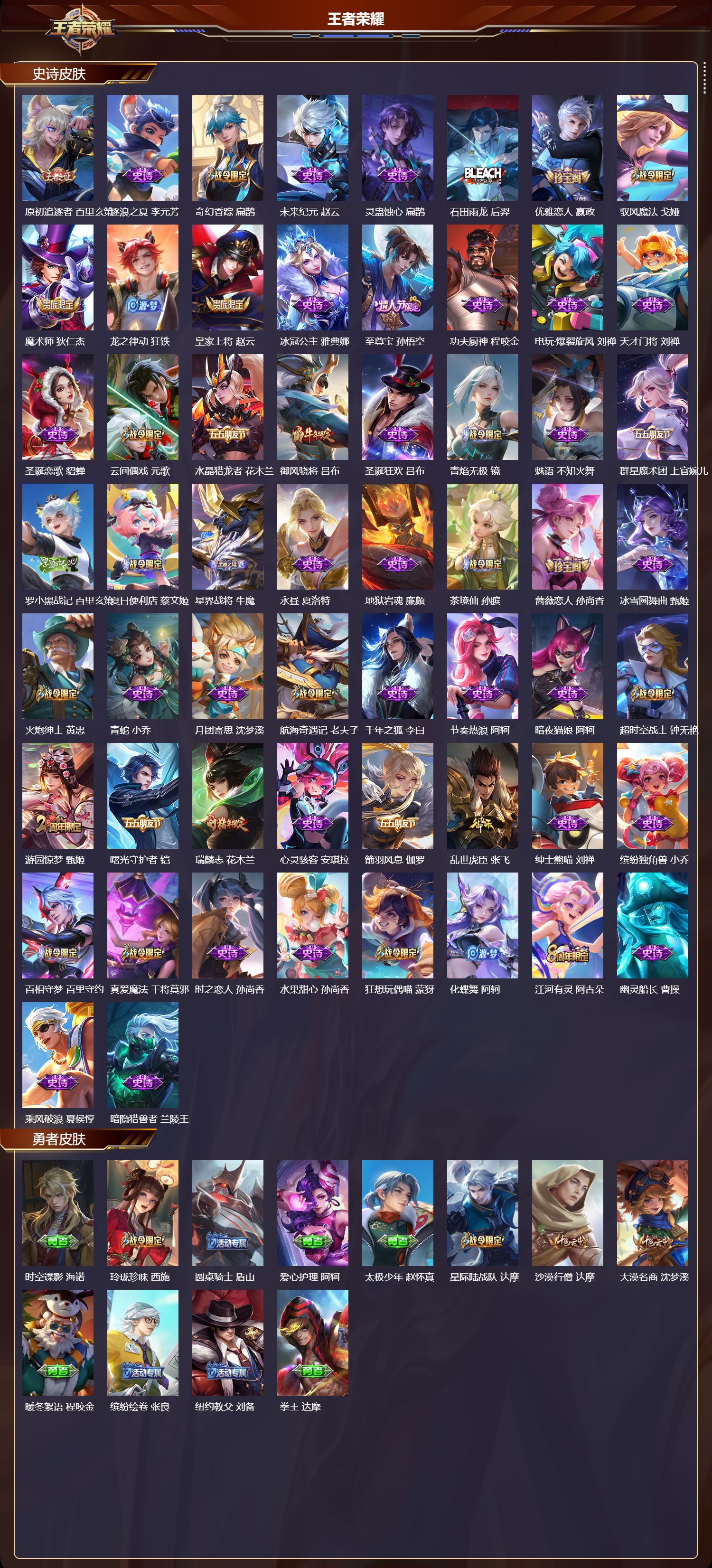 WZCMW4288373王者荣耀账号详情图6