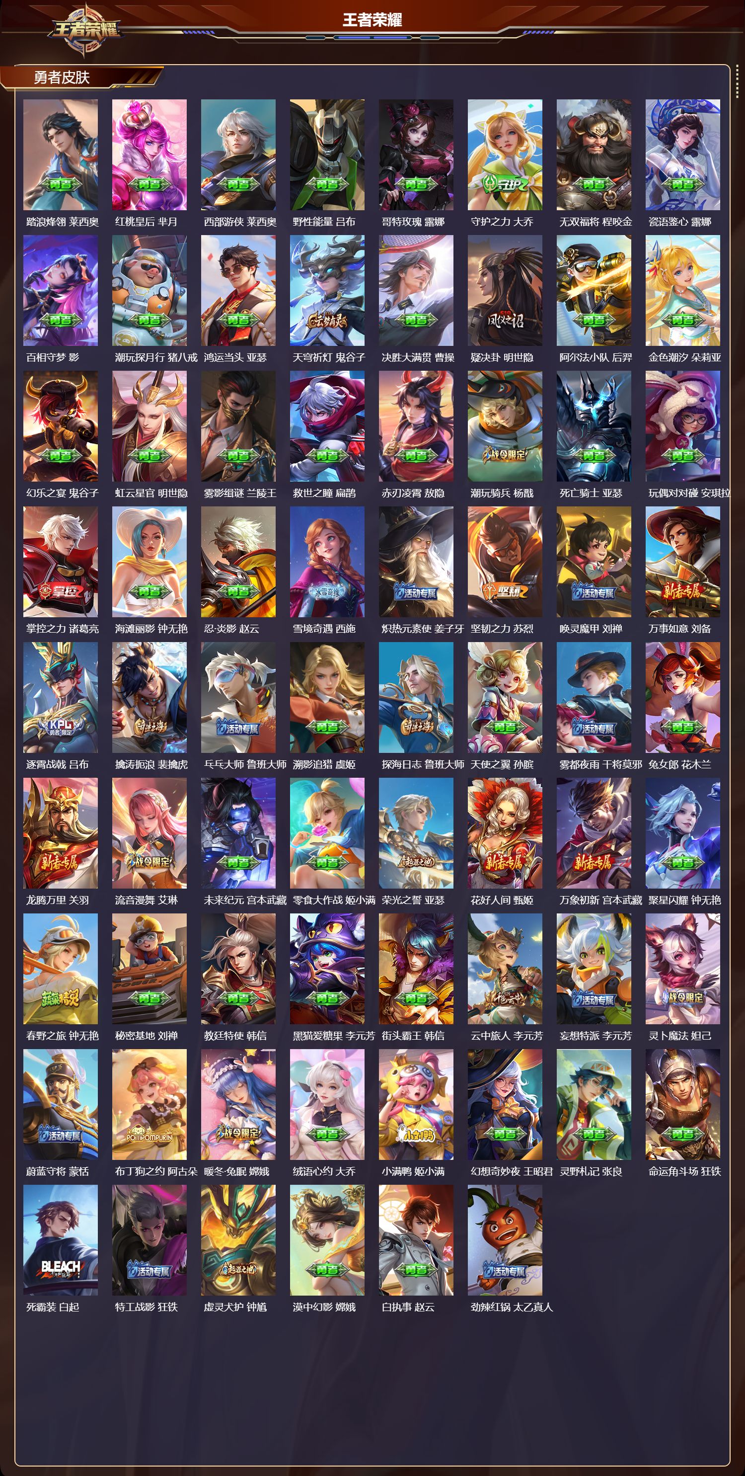 WZMK4267744王者荣耀账号详情图4