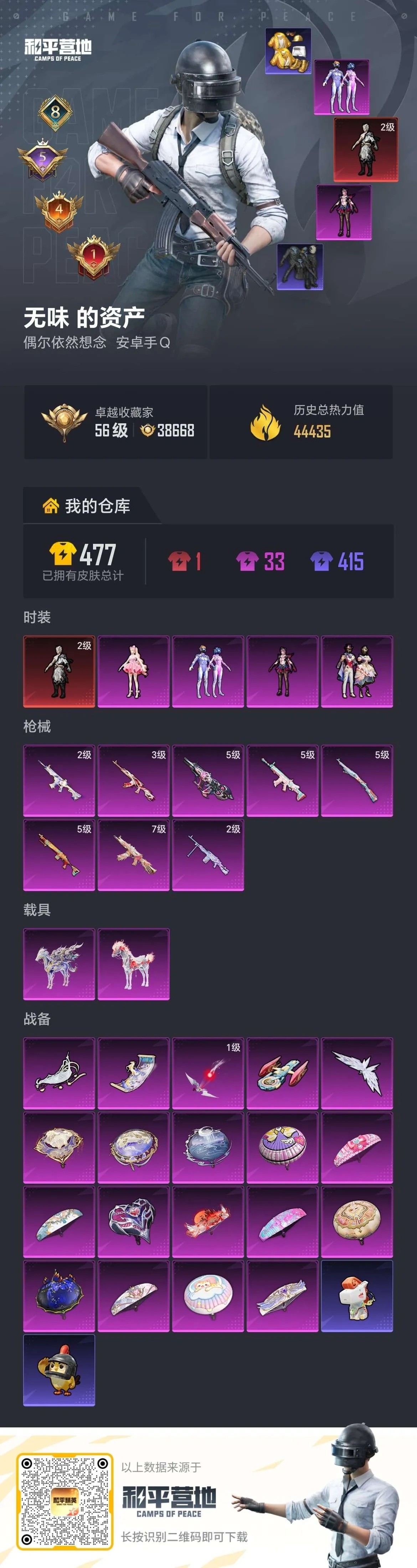 HPSJ4149380和平精英账号详情图2 HPSJ4149380和平精英账号详情图2