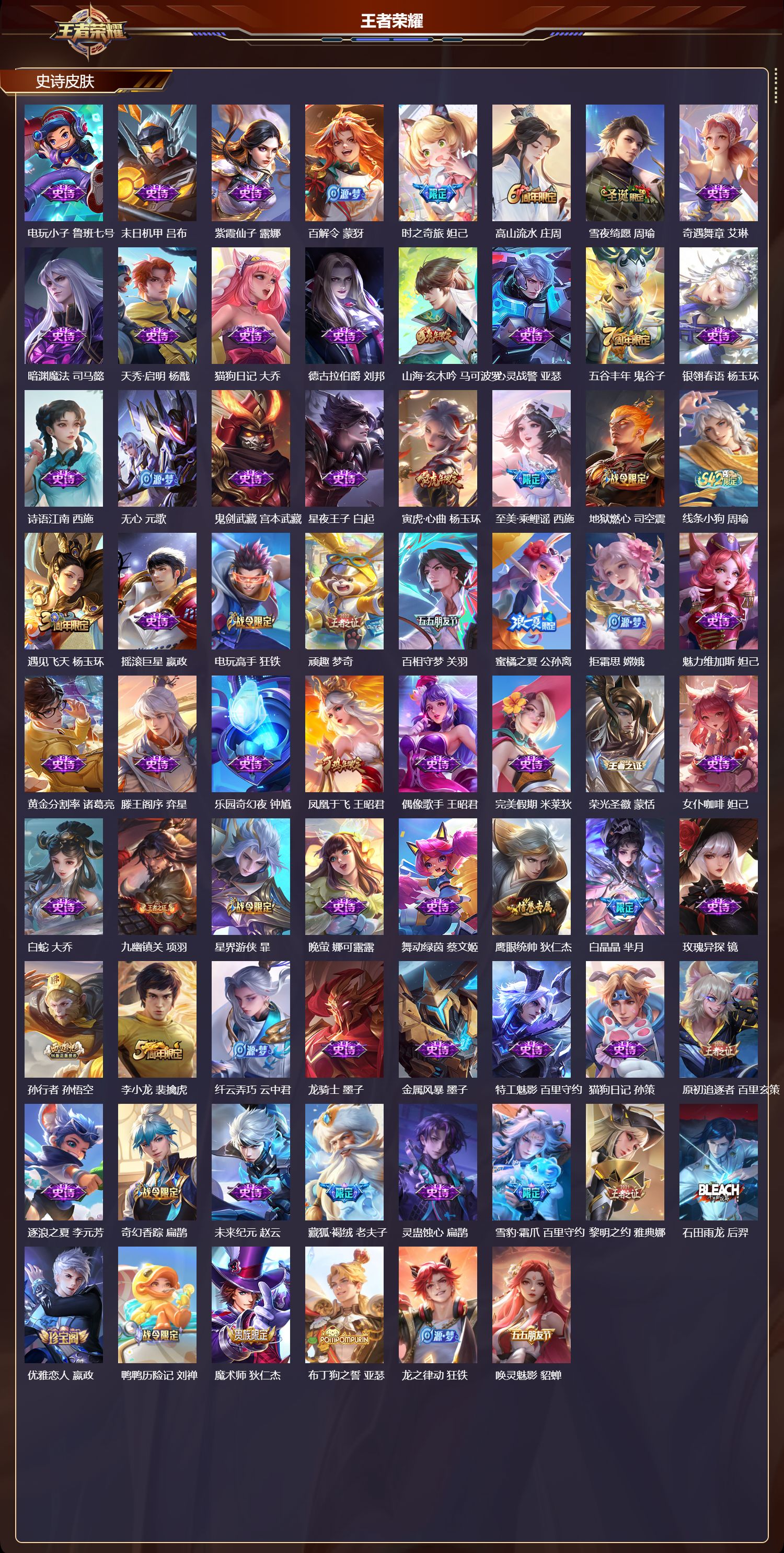 WZQM4265400王者荣耀账号详情图3