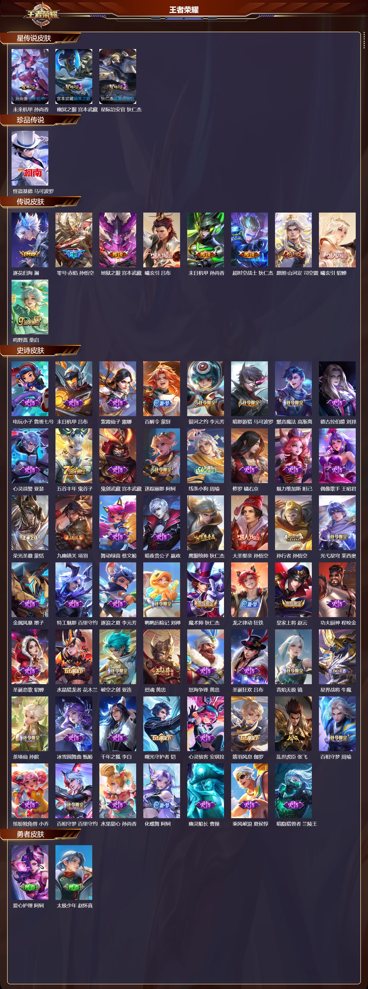 WZQM4265294王者荣耀账号详情图2