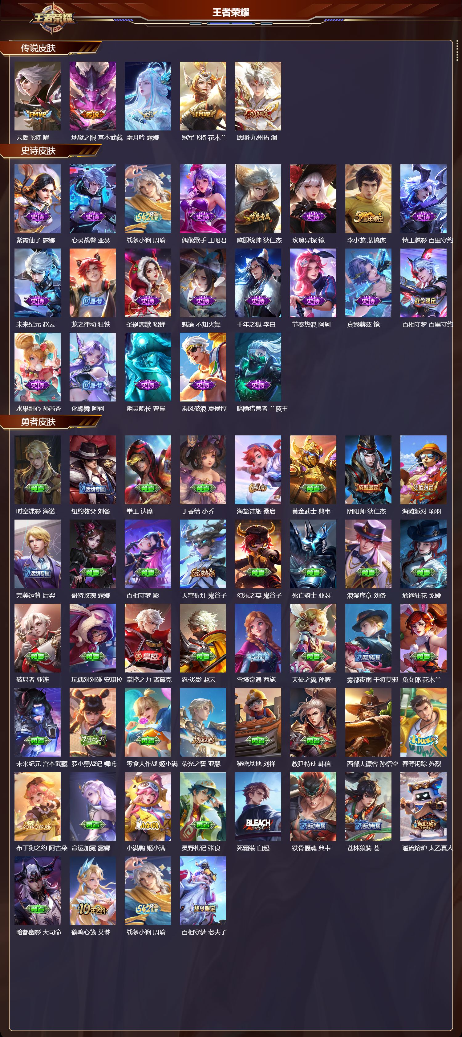 WZCMW4288151王者荣耀账号详情图5