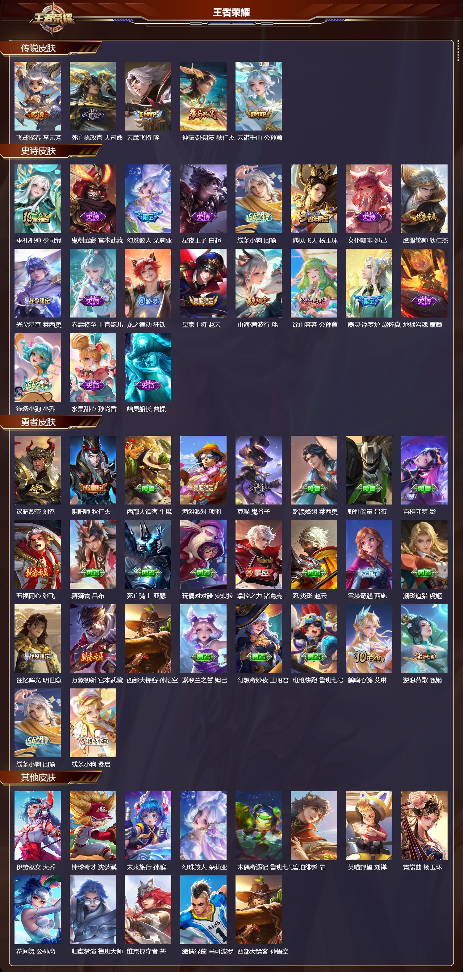 WZMK4265405王者荣耀账号详情图2